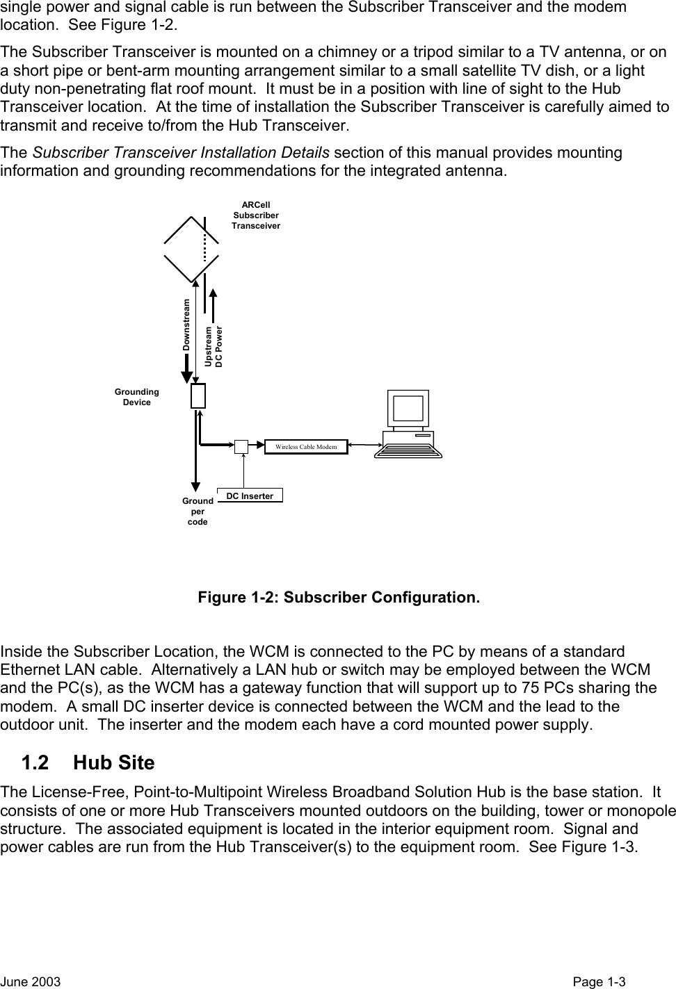  single power and signal cable is run between the Subscriber Transceiver and the modem location.  See Figure 1-2. The Subscriber Transceiver is mounted on a chimney or a tripod similar to a TV antenna, or on a short pipe or bent-arm mounting arrangement similar to a small satellite TV dish, or a light duty non-penetrating flat roof mount.  It must be in a position with line of sight to the Hub Transceiver location.  At the time of installation the Subscriber Transceiver is carefully aimed to transmit and receive to/from the Hub Transceiver.  The Subscriber Transceiver Installation Details section of this manual provides mounting information and grounding recommendations for the integrated antenna. Wireless Cable ModemDC InserterGrounding DeviceGroundper codeARCellSubscriberTransceiverUpstream DC PowerDownstream Figure 1-2: Subscriber Configuration.  Inside the Subscriber Location, the WCM is connected to the PC by means of a standard Ethernet LAN cable.  Alternatively a LAN hub or switch may be employed between the WCM and the PC(s), as the WCM has a gateway function that will support up to 75 PCs sharing the modem.  A small DC inserter device is connected between the WCM and the lead to the outdoor unit.  The inserter and the modem each have a cord mounted power supply. 1.2 Hub Site The License-Free, Point-to-Multipoint Wireless Broadband Solution Hub is the base station.  It consists of one or more Hub Transceivers mounted outdoors on the building, tower or monopole structure.  The associated equipment is located in the interior equipment room.  Signal and power cables are run from the Hub Transceiver(s) to the equipment room.  See Figure 1-3.   June 2003    Page 1-3  