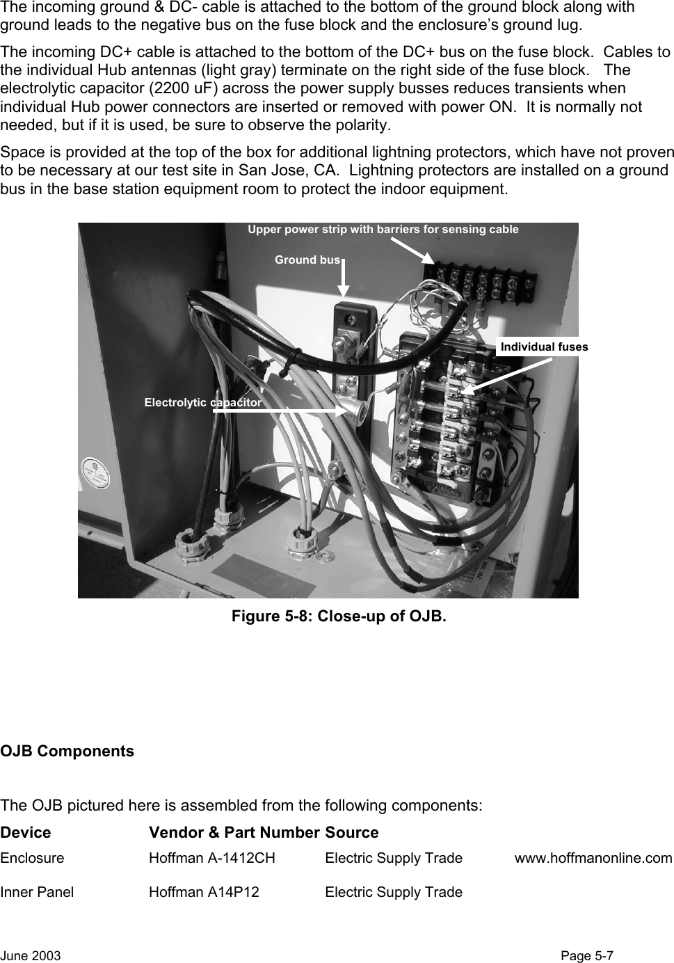   The incoming ground &amp; DC- cable is attached to the bottom of the ground block along with ground leads to the negative bus on the fuse block and the enclosure’s ground lug. The incoming DC+ cable is attached to the bottom of the DC+ bus on the fuse block.  Cables to the individual Hub antennas (light gray) terminate on the right side of the fuse block.   The electrolytic capacitor (2200 uF) across the power supply busses reduces transients when individual Hub power connectors are inserted or removed with power ON.  It is normally not needed, but if it is used, be sure to observe the polarity. Space is provided at the top of the box for additional lightning protectors, which have not proven to be necessary at our test site in San Jose, CA.  Lightning protectors are installed on a ground bus in the base station equipment room to protect the indoor equipment.    Upper power strip with barriers for sensing cableGround busIndividual fusesElectrolytic capacitor Figure 5-8: Close-up of OJB.     OJB Components  The OJB pictured here is assembled from the following components: Device  Vendor &amp; Part Number Source                                                                                            Enclosure  Hoffman A-1412CH  Electric Supply Trade  www.hoffmanonline.com Inner Panel  Hoffman A14P12  Electric Supply Trade  June 2003                                                                                                                                          Page 5-7  