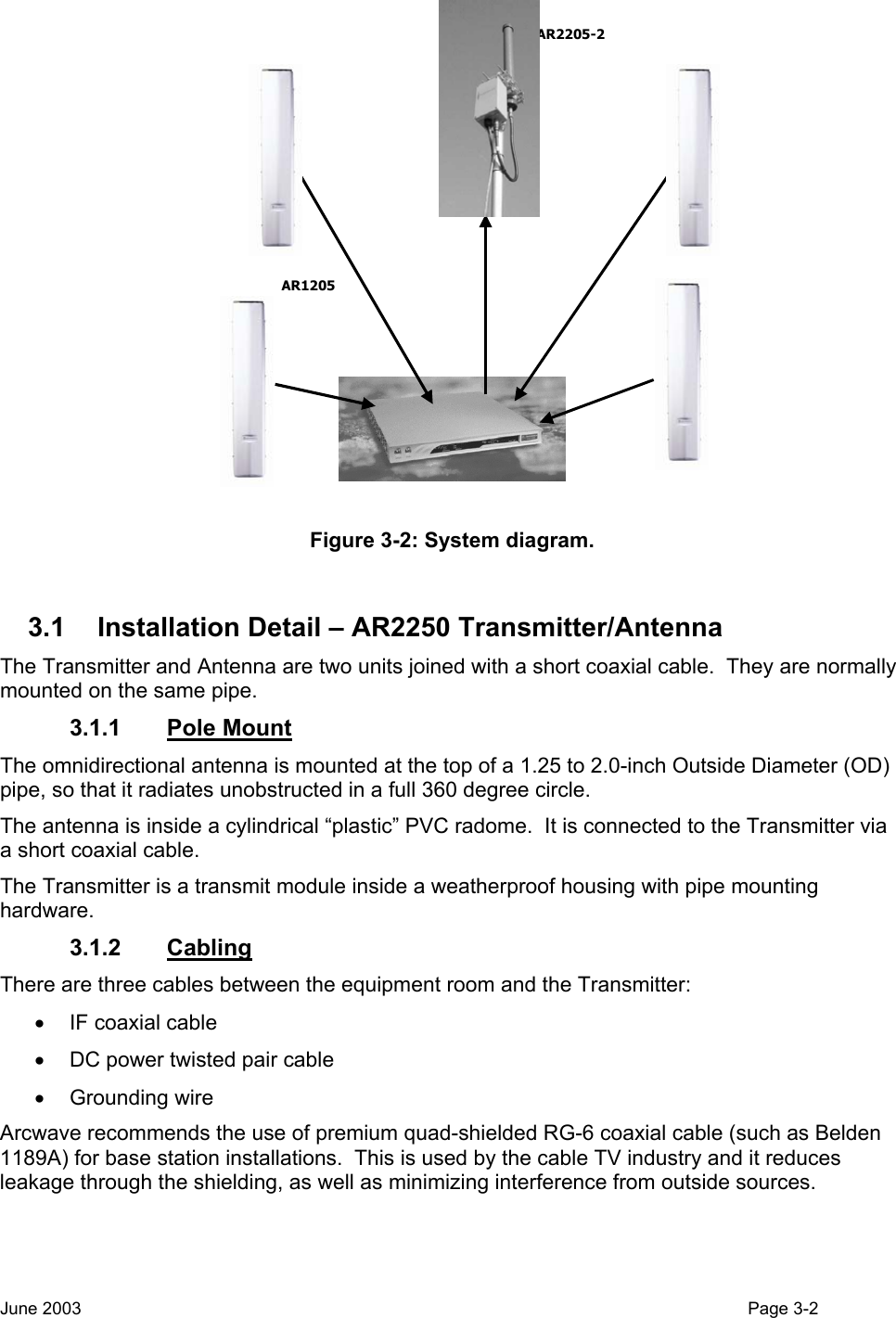  AR1205AR2205-2 Figure 3-2: System diagram.  3.1  Installation Detail – AR2250 Transmitter/Antenna The Transmitter and Antenna are two units joined with a short coaxial cable.  They are normally mounted on the same pipe. 3.1.1 Pole Mount The omnidirectional antenna is mounted at the top of a 1.25 to 2.0-inch Outside Diameter (OD) pipe, so that it radiates unobstructed in a full 360 degree circle. The antenna is inside a cylindrical “plastic” PVC radome.  It is connected to the Transmitter via a short coaxial cable. The Transmitter is a transmit module inside a weatherproof housing with pipe mounting hardware. 3.1.2 Cabling There are three cables between the equipment room and the Transmitter: •  IF coaxial cable •  DC power twisted pair cable • Grounding wire Arcwave recommends the use of premium quad-shielded RG-6 coaxial cable (such as Belden 1189A) for base station installations.  This is used by the cable TV industry and it reduces leakage through the shielding, as well as minimizing interference from outside sources.   June 2003                                                                                                                                          Page 3-2  