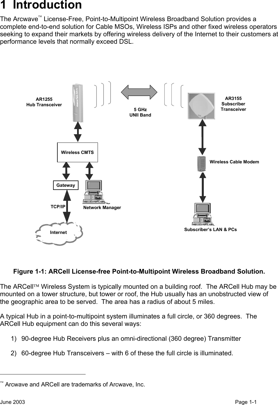  1 Introduction The Arcwave License-Free, Point-to-Multipoint Wireless Broadband Solution provides a complete end-to-end solution for Cable MSOs, Wireless ISPs and other fixed wireless operators seeking to expand their markets by offering wireless delivery of the Internet to their customers at performance levels that normally exceed DSL.  TCP/IPCableModemAR3155SubscriberTransceiverInternetWireless Cable ModemWireless CMTSAR1255Hub Transceiver5 GHzUNII BandNetwork ManagerGatewaySubscriber’s LAN &amp; PCs Figure 1-1: ARCell License-free Point-to-Multipoint Wireless Broadband Solution. The ARCell Wireless System is typically mounted on a building roof.  The ARCell Hub may be mounted on a tower structure, but tower or roof, the Hub usually has an unobstructed view of the geographic area to be served.  The area has a radius of about 5 miles. A typical Hub in a point-to-multipoint system illuminates a full circle, or 360 degrees.  The ARCell Hub equipment can do this several ways: 1)  90-degree Hub Receivers plus an omni-directional (360 degree) Transmitter 2)  60-degree Hub Transceivers – with 6 of these the full circle is illuminated. June 2003    Page 1-1                                                    Arcwave and ARCell are trademarks of Arcwave, Inc. 