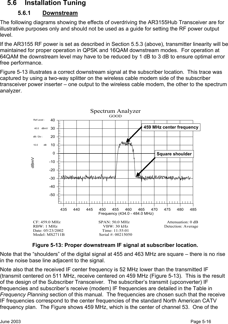   5.6 Installation Tuning 5.6.1 Downstream The following diagrams showing the effects of overdriving the AR3155Hub Transceiver are for illustrative purposes only and should not be used as a guide for setting the RF power output level. If the AR3155 RF power is set as described in Section 5.5.3 (above), transmitter linearity will be maintained for proper operation in QPSK and 16QAM downstream modes.  For operation at 64QAM the downstream level may have to be reduced by 1 dB to 3 dB to ensure optimal error free performance. Figure 5-13 illustrates a correct downstream signal at the subscriber location.  This trace was captured by using a two-way splitter on the wireless cable modem side of the subscriber transceiver power inserter – one output to the wireless cable modem, the other to the spectrum analyzer.    -50-40-30-20-10010203040435440445450455460465470475480485Ref Level :                 40.0    dBmV             dB / Div :                    10.0         dB              Spectrum AnalyzerGOODModel: MS2711B Serial #: 00215050Date: 05/23/2002      Time: 11:55:01RBW: 1 MHz VBW: 30 kHz Detection: AverageCF: 459.0 MHz    SPAN: 50.0 MHz    Attenuation: 0 dBdBmVFrequency (434.0 - 484.0 MHz)Square shoulder459 MHz center frequency Figure 5-13: Proper downstream IF signal at subscriber location. Note that the “shoulders” of the digital signal at 455 and 463 MHz are square – there is no rise in the noise base line adjacent to the signal. Note also that the received IF center frequency is 52 MHz lower than the transmitted IF (transmit centered on 511 MHz, receive centered on 459 MHz (Figure 5-13).  This is the result of the design of the Subscriber Transceiver.  The subscriber’s transmit (upconverter) IF frequencies and subscriber’s receive (modem) IF frequencies are detailed in the Table in Frequency Planning section of this manual.  The frequencies are chosen such that the receive IF frequencies correspond to the center frequencies of the standard North American CATV frequency plan.  The Figure shows 459 MHz, which is the center of channel 53.  One of the June 2003                                                                                                                                          Page 5-16  