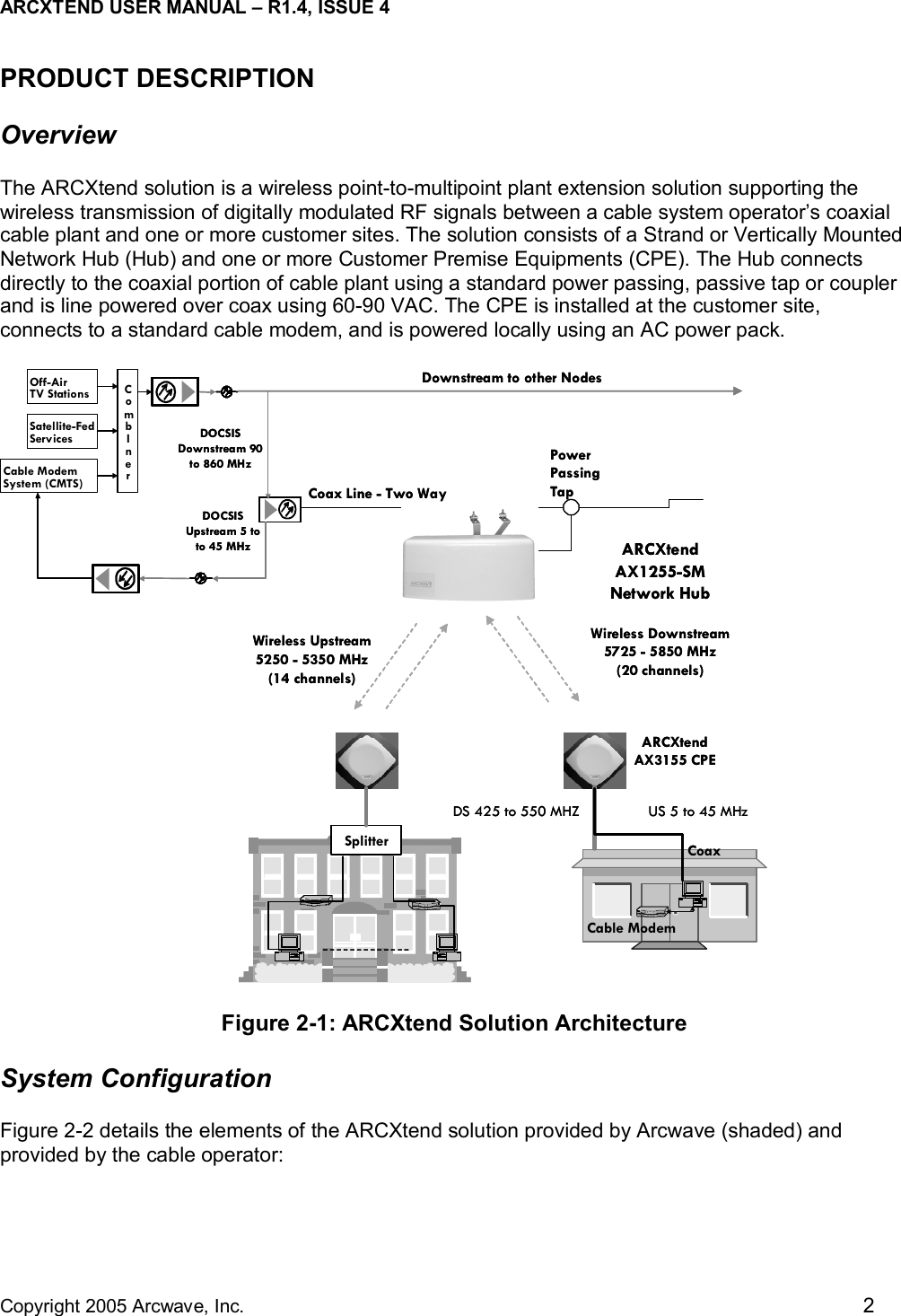 ARCXTEND USER MANUAL – R1.4, ISSUE 4  Copyright 2005 Arcwave, Inc.    2 PRODUCT DESCRIPTION Overview   The ARCXtend solution is a wireless point-to-multipoint plant extension solution supporting the wireless transmission of digitally modulated RF signals between a cable system operator’s coaxial cable plant and one or more customer sites. The solution consists of a Strand or Vertically Mounted Network Hub (Hub) and one or more Customer Premise Equipments (CPE). The Hub connects directly to the coaxial portion of cable plant using a standard power passing, passive tap or coupler and is line powered over coax using 60-90 VAC. The CPE is installed at the customer site, connects to a standard cable modem, and is powered locally using an AC power pack.  Coax Line - Two WayDownstream to other NodesPower Passing TapWireless Upstream5250 - 5350 MHz(14 channels)ARCXtend AX1255-SM Network HubWireless Downstream5725 - 5850 MHz(20 channels)Off-AirTV StationsSatellite-FedServicesCable ModemSystem (CMTS)CombInerDOCSIS Downstream 90 to 860 MHzDOCSIS Upstream 5 to to 45 MHzCable ModemARCXtend AX3155 CPESplitter CoaxDS 425 to 550 MHZ US 5 to 45 MHzCoax Line - Two WayDownstream to other NodesPower Passing TapWireless Upstream5250 - 5350 MHz(14 channels)ARCXtend AX1255-SM Network HubWireless Downstream5725 - 5850 MHz(20 channels)Off-AirTV StationsSatellite-FedServicesCable ModemSystem (CMTS)CombInerDOCSIS Downstream 90 to 860 MHzDOCSIS Upstream 5 to to 45 MHzCable ModemARCXtend AX3155 CPESplitter CoaxDS 425 to 550 MHZ US 5 to 45 MHz Figure 2-1: ARCXtend Solution Architecture System Configuration Figure 2-2 details the elements of the ARCXtend solution provided by Arcwave (shaded) and provided by the cable operator:  