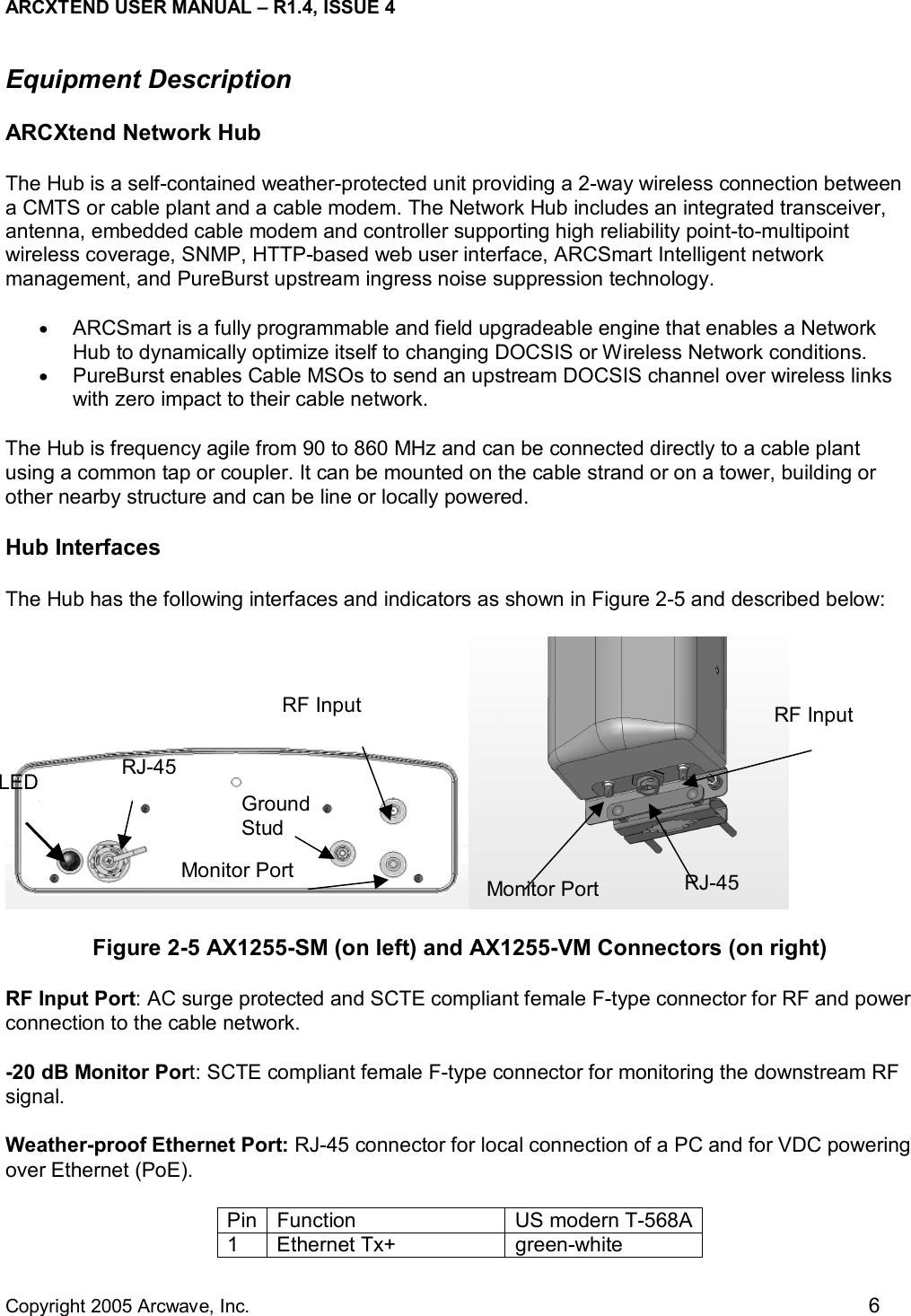 ARCXTEND USER MANUAL – R1.4, ISSUE 4  Copyright 2005 Arcwave, Inc.    6 Equipment Description ARCXtend Network Hub The Hub is a self-contained weather-protected unit providing a 2-way wireless connection between a CMTS or cable plant and a cable modem. The Network Hub includes an integrated transceiver, antenna, embedded cable modem and controller supporting high reliability point-to-multipoint wireless coverage, SNMP, HTTP-based web user interface, ARCSmart Intelligent network management, and PureBurst upstream ingress noise suppression technology.  •  ARCSmart is a fully programmable and field upgradeable engine that enables a Network Hub to dynamically optimize itself to changing DOCSIS or Wireless Network conditions.  •  PureBurst enables Cable MSOs to send an upstream DOCSIS channel over wireless links with zero impact to their cable network. The Hub is frequency agile from 90 to 860 MHz and can be connected directly to a cable plant using a common tap or coupler. It can be mounted on the cable strand or on a tower, building or other nearby structure and can be line or locally powered.  Hub Interfaces The Hub has the following interfaces and indicators as shown in Figure 2-5 and described below:  Figure 2-5 AX1255-SM (on left) and AX1255-VM Connectors (on right) RF Input Port: AC surge protected and SCTE compliant female F-type connector for RF and power connection to the cable network.  -20 dB Monitor Port: SCTE compliant female F-type connector for monitoring the downstream RF signal.  Weather-proof Ethernet Port: RJ-45 connector for local connection of a PC and for VDC powering over Ethernet (PoE).  Pin   Function   US modern T-568A  1   Ethernet Tx+   green-white  LED  RJ-45 RF Input Monitor Port   Ground Stud  RJ-45 RF Input Monitor Port 