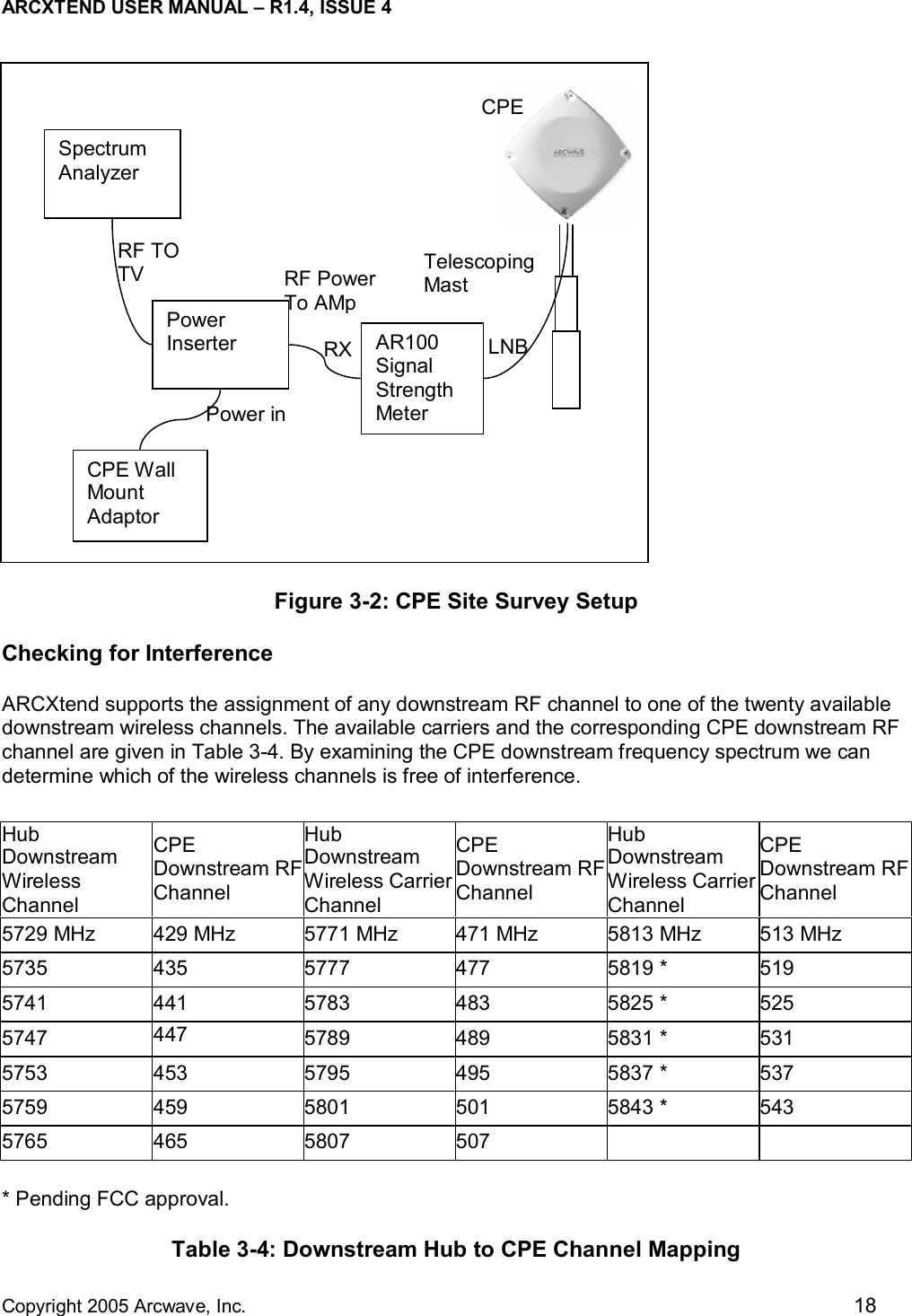 ARCXTEND USER MANUAL – R1.4, ISSUE 4  Copyright 2005 Arcwave, Inc.    18  Figure 3-2: CPE Site Survey Setup Checking for Interference ARCXtend supports the assignment of any downstream RF channel to one of the twenty available downstream wireless channels. The available carriers and the corresponding CPE downstream RF channel are given in Table 3-4. By examining the CPE downstream frequency spectrum we can determine which of the wireless channels is free of interference.   * Pending FCC approval. Table 3-4: Downstream Hub to CPE Channel Mapping Hub  Downstream Wireless Channel   CPE  Downstream RF Channel  Hub  Downstream Wireless Carrier Channel CPE  Downstream RF Channel  Hub Downstream Wireless Carrier Channel CPE Downstream RF Channel  5729 MHz  429 MHz  5771 MHz  471 MHz  5813 MHz  513 MHz 5735  435  5777   477   5819 *  519 5741 441  5783 483  5825 * 525 5747  447  5789   489   5831 *  531 5753 453  5795 495  5837 * 537 5759 459  5801 501  5843 * 543 5765   465   5807  507     Telescoping Mast CPE LNBCPE Wall Mount Adaptor AR100 Signal Strength Meter RXPower Inserter Spectrum Analyzer RF Power To AMpRF TO TV Power in 