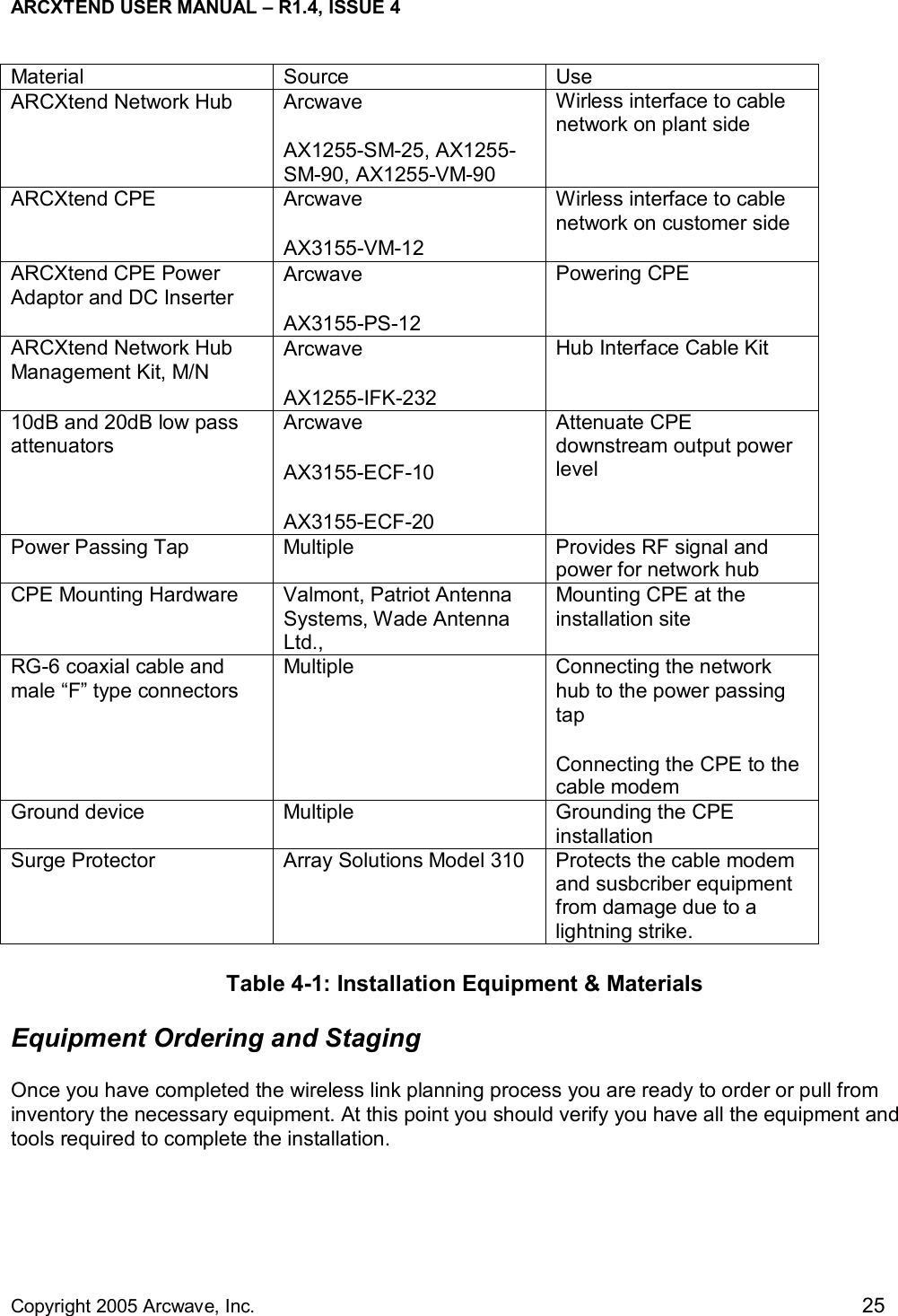 ARCXTEND USER MANUAL – R1.4, ISSUE 4  Copyright 2005 Arcwave, Inc.    25 Material Source  Use ARCXtend Network Hub  Arcwave  AX1255-SM-25, AX1255-SM-90, AX1255-VM-90 Wirless interface to cable network on plant side ARCXtend CPE  Arcwave  AX3155-VM-12 Wirless interface to cable network on customer side ARCXtend CPE Power Adaptor and DC Inserter Arcwave  AX3155-PS-12 Powering CPE ARCXtend Network Hub Management Kit, M/N Arcwave AX1255-IFK-232 Hub Interface Cable Kit 10dB and 20dB low pass attenuators  Arcwave AX3155-ECF-10 AX3155-ECF-20 Attenuate CPE downstream output power level  Power Passing Tap  Multiple  Provides RF signal and power for network hub CPE Mounting Hardware  Valmont, Patriot Antenna Systems, Wade Antenna Ltd.,  Mounting CPE at the installation site RG-6 coaxial cable and male “F” type connectors Multiple  Connecting the network hub to the power passing tap Connecting the CPE to the cable modem Ground device  Multiple  Grounding the CPE installation Surge Protector  Array Solutions Model 310  Protects the cable modem and susbcriber equipment from damage due to a lightning strike. Table 4-1: Installation Equipment &amp; Materials Equipment Ordering and Staging  Once you have completed the wireless link planning process you are ready to order or pull from inventory the necessary equipment. At this point you should verify you have all the equipment and tools required to complete the installation. 