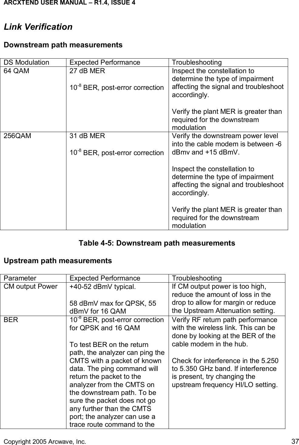 ARCXTEND USER MANUAL – R1.4, ISSUE 4  Copyright 2005 Arcwave, Inc.    37 Link Verification Downstream path measurements DS Modulation  Expected Performance  Troubleshooting 64 QAM   27 dB MER 10-8 BER, post-error correction Inspect the constellation to determine the type of impairment affecting the signal and troubleshoot accordingly. Verify the plant MER is greater than required for the downstream modulation 256QAM   31 dB MER 10-8 BER, post-error correction Verify the downstream power level into the cable modem is between -6 dBmv and +15 dBmV.  Inspect the constellation to determine the type of impairment affecting the signal and troubleshoot accordingly. Verify the plant MER is greater than required for the downstream modulation Table 4-5: Downstream path measurements Upstream path measurements Parameter Expected Performance Troubleshooting CM output Power  +40-52 dBmV typical.  58 dBmV max for QPSK, 55 dBmV for 16 QAM If CM output power is too high, reduce the amount of loss in the drop to allow for margin or reduce the Upstream Attenuation setting. BER 10-8 BER, post-error correction for QPSK and 16 QAM To test BER on the return path, the analyzer can ping the CMTS with a packet of known data. The ping command will return the packet to the analyzer from the CMTS on the downstream path. To be sure the packet does not go any further than the CMTS port; the analyzer can use a trace route command to the Verify RF return path performance with the wireless link. This can be done by looking at the BER of the cable modem in the hub.  Check for interference in the 5.250 to 5.350 GHz band. If interference is present, try changing the upstream frequency HI/LO setting.  
