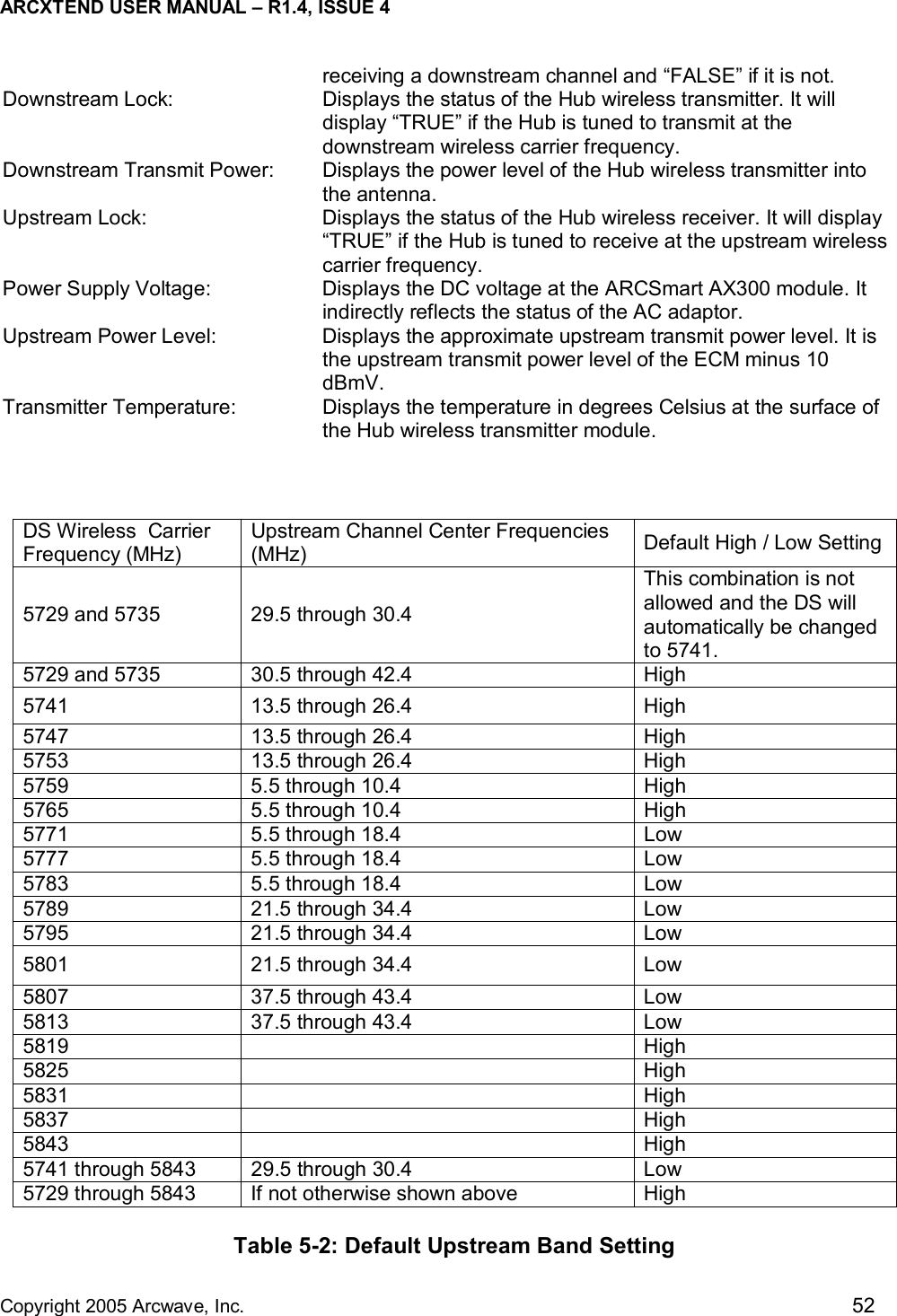 ARCXTEND USER MANUAL – R1.4, ISSUE 4  Copyright 2005 Arcwave, Inc.    52 receiving a downstream channel and “FALSE” if it is not.  Downstream Lock:  Displays the status of the Hub wireless transmitter. It will display “TRUE” if the Hub is tuned to transmit at the downstream wireless carrier frequency.  Downstream Transmit Power:  Displays the power level of the Hub wireless transmitter into the antenna.  Upstream Lock:  Displays the status of the Hub wireless receiver. It will display “TRUE” if the Hub is tuned to receive at the upstream wireless carrier frequency. Power Supply Voltage:  Displays the DC voltage at the ARCSmart AX300 module. It indirectly reflects the status of the AC adaptor.  Upstream Power Level:  Displays the approximate upstream transmit power level. It is the upstream transmit power level of the ECM minus 10 dBmV. Transmitter Temperature:  Displays the temperature in degrees Celsius at the surface of the Hub wireless transmitter module.   DS Wireless  Carrier Frequency (MHz) Upstream Channel Center Frequencies (MHz)  Default High / Low Setting 5729 and 5735  29.5 through 30.4 This combination is not allowed and the DS will automatically be changed to 5741. 5729 and 5735  30.5 through 42.4  High 5741  13.5 through 26.4  High 5747  13.5 through 26.4  High 5753  13.5 through 26.4  High 5759 5.5 through 10.4  High 5765 5.5 through 10.4  High 5771 5.5 through 18.4  Low 5777 5.5 through 18.4  Low 5783 5.5 through 18.4  Low 5789  21.5 through 34.4  Low 5795  21.5 through 34.4  Low 5801  21.5 through 34.4  Low 5807  37.5 through 43.4  Low 5813  37.5 through 43.4  Low 5819   High 5825   High 5831   High 5837   High 5843   High 5741 through 5843  29.5 through 30.4  Low 5729 through 5843  If not otherwise shown above  High Table 5-2: Default Upstream Band Setting 