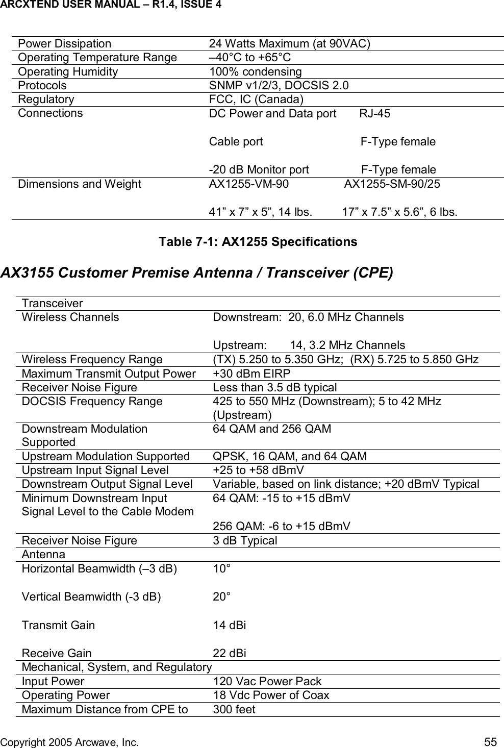 ARCXTEND USER MANUAL – R1.4, ISSUE 4  Copyright 2005 Arcwave, Inc.    55 Power Dissipation  24 Watts Maximum (at 90VAC) Operating Temperature Range  –40°C to +65°C  Operating Humidity     100% condensing Protocols  SNMP v1/2/3, DOCSIS 2.0  Regulatory  FCC, IC (Canada) Connections  DC Power and Data port       RJ-45    Cable port                              F-Type female -20 dB Monitor port                F-Type female Dimensions and Weight  AX1255-VM-90                 AX1255-SM-90/25    41” x 7” x 5”, 14 lbs.         17” x 7.5” x 5.6”, 6 lbs. Table 7-1: AX1255 Specifications AX3155 Customer Premise Antenna / Transceiver (CPE) Transceiver Wireless Channels  Downstream:  20, 6.0 MHz Channels Upstream:       14, 3.2 MHz Channels Wireless Frequency Range     (TX) 5.250 to 5.350 GHz;  (RX) 5.725 to 5.850 GHz Maximum Transmit Output Power  +30 dBm EIRP  Receiver Noise Figure  Less than 3.5 dB typical DOCSIS Frequency Range  425 to 550 MHz (Downstream); 5 to 42 MHz (Upstream) Downstream Modulation Supported   64 QAM and 256 QAM Upstream Modulation Supported  QPSK, 16 QAM, and 64 QAM Upstream Input Signal Level  +25 to +58 dBmV Downstream Output Signal Level   Variable, based on link distance; +20 dBmV Typical Minimum Downstream Input Signal Level to the Cable Modem 64 QAM: -15 to +15 dBmV 256 QAM: -6 to +15 dBmV Receiver Noise Figure  3 dB Typical Antenna  Horizontal Beamwidth (–3 dB) Vertical Beamwidth (-3 dB) Transmit Gain Receive Gain 10°                                                20°                               14 dBi                    22 dBi                  Mechanical, System, and Regulatory Input Power  120 Vac Power Pack Operating Power  18 Vdc Power of Coax Maximum Distance from CPE to  300 feet 