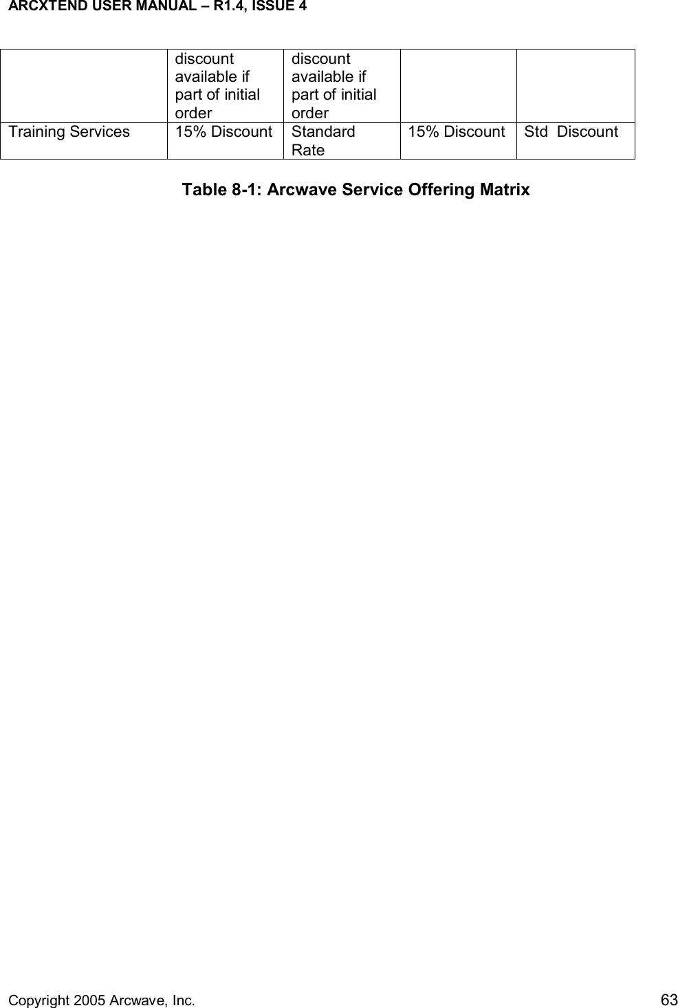 ARCXTEND USER MANUAL – R1.4, ISSUE 4  Copyright 2005 Arcwave, Inc.    63 discount available if part of initial order  discount available if part of initial order Training Services  15% Discount  Standard Rate 15% Discount  Std  Discount Table 8-1: Arcwave Service Offering Matrix 