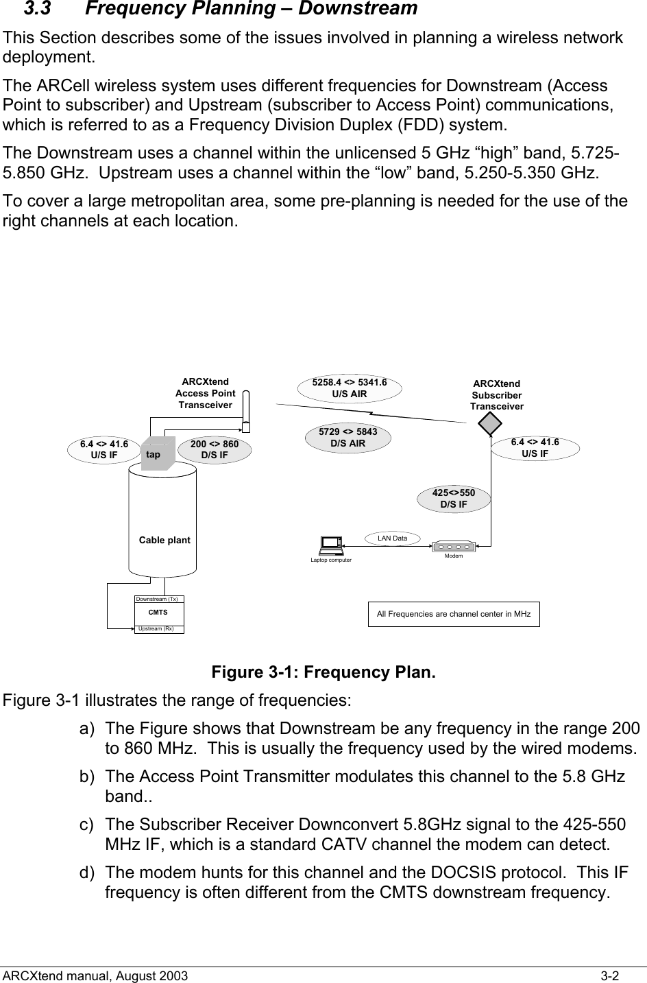  3.3  Frequency Planning – Downstream This Section describes some of the issues involved in planning a wireless network deployment. The ARCell wireless system uses different frequencies for Downstream (Access Point to subscriber) and Upstream (subscriber to Access Point) communications, which is referred to as a Frequency Division Duplex (FDD) system. The Downstream uses a channel within the unlicensed 5 GHz “high” band, 5.725-5.850 GHz.  Upstream uses a channel within the “low” band, 5.250-5.350 GHz. To cover a large metropolitan area, some pre-planning is needed for the use of the right channels at each location.  6.4 &lt;&gt; 41.6U/S IF200 &lt;&gt; 860D/S IFARCXtendSubscriberTransceiver5729 &lt;&gt; 5843D/S AIR5258.4 &lt;&gt; 5341.6U/S AIRModem425&lt;&gt;550D/S IF6.4 &lt;&gt; 41.6U/S IFLaptop computerLAN DataAll Frequencies are channel center in MHzARCXtendAccess PointTransceiverUpstream (Rx)Downstream (Tx)CMTSCable planttap Figure 3-1: Frequency Plan. Figure 3-1 illustrates the range of frequencies: a)  The Figure shows that Downstream be any frequency in the range 200 to 860 MHz.  This is usually the frequency used by the wired modems. b)  The Access Point Transmitter modulates this channel to the 5.8 GHz band.. c)  The Subscriber Receiver Downconvert 5.8GHz signal to the 425-550 MHz IF, which is a standard CATV channel the modem can detect. d)  The modem hunts for this channel and the DOCSIS protocol.  This IF frequency is often different from the CMTS downstream frequency. ARCXtend manual, August 2003    3-2 