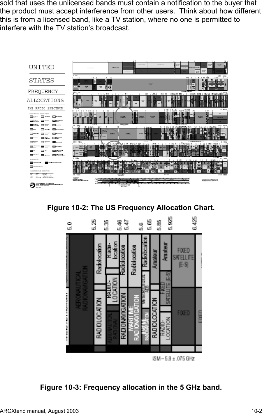  sold that uses the unlicensed bands must contain a notification to the buyer that the product must accept interference from other users.  Think about how different this is from a licensed band, like a TV station, where no one is permitted to interfere with the TV station’s broadcast.  Figure 10-2: The US Frequency Allocation Chart.  Figure 10-3: Frequency allocation in the 5 GHz band. ARCXtend manual, August 2003    10-2 