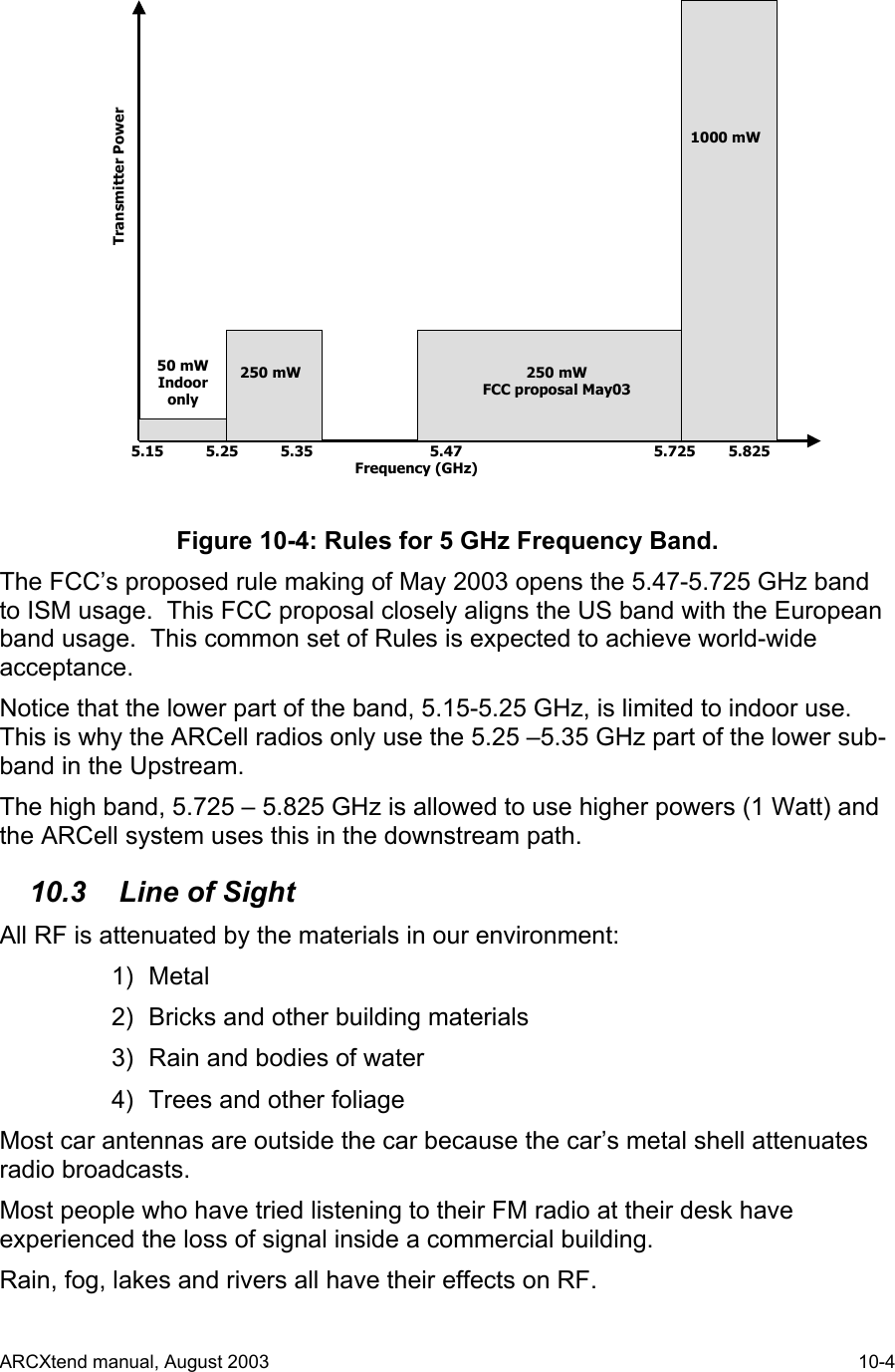  50 mWIndooronly5.15 5.25 5.35 5.47 5.725 5.825Frequency (GHz)250 mW 250 mWFCC proposal May031000 mWTransmitter Power Figure 10-4: Rules for 5 GHz Frequency Band. The FCC’s proposed rule making of May 2003 opens the 5.47-5.725 GHz band to ISM usage.  This FCC proposal closely aligns the US band with the European band usage.  This common set of Rules is expected to achieve world-wide acceptance. Notice that the lower part of the band, 5.15-5.25 GHz, is limited to indoor use.  This is why the ARCell radios only use the 5.25 –5.35 GHz part of the lower sub-band in the Upstream. The high band, 5.725 – 5.825 GHz is allowed to use higher powers (1 Watt) and the ARCell system uses this in the downstream path. 10.3  Line of Sight All RF is attenuated by the materials in our environment:  1) Metal 2)  Bricks and other building materials 3)  Rain and bodies of water 4)  Trees and other foliage Most car antennas are outside the car because the car’s metal shell attenuates radio broadcasts.   Most people who have tried listening to their FM radio at their desk have experienced the loss of signal inside a commercial building. Rain, fog, lakes and rivers all have their effects on RF. ARCXtend manual, August 2003    10-4 