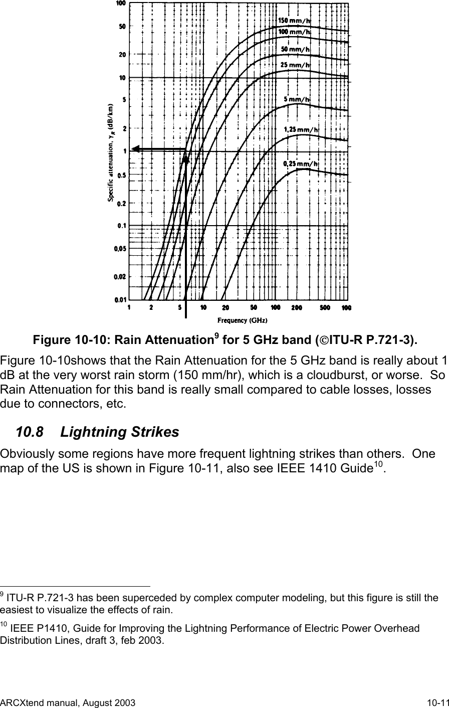   Figure 10-10: Rain Attenuation9 for 5 GHz band (ITU-R P.721-3).  Figure 10-10shows that the Rain Attenuation for the 5 GHz band is really about 1 dB at the very worst rain storm (150 mm/hr), which is a cloudburst, or worse.  So Rain Attenuation for this band is really small compared to cable losses, losses due to connectors, etc. 10.8 Lightning Strikes Obviously some regions have more frequent lightning strikes than others.  One map of the US is shown in Figure 10-11, also see IEEE 1410 Guide10.                                             9 ITU-R P.721-3 has been superceded by complex computer modeling, but this figure is still the easiest to visualize the effects of rain. 10 IEEE P1410, Guide for Improving the Lightning Performance of Electric Power Overhead Distribution Lines, draft 3, feb 2003.  ARCXtend manual, August 2003    10-11 