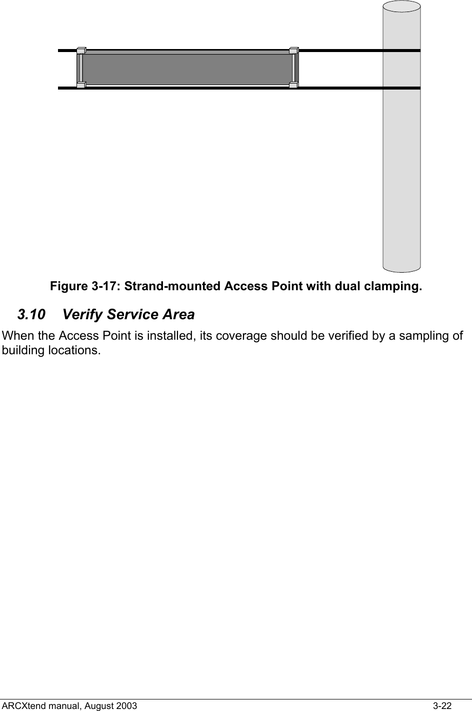   Figure 3-17: Strand-mounted Access Point with dual clamping. 3.10  Verify Service Area When the Access Point is installed, its coverage should be verified by a sampling of building locations. ARCXtend manual, August 2003    3-22 