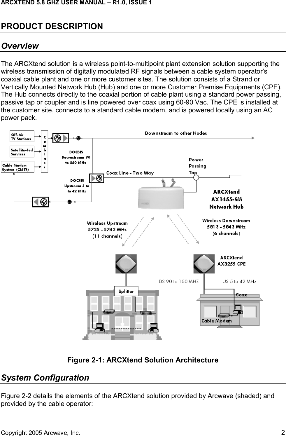 ARCXTEND 5.8 GHZ USER MANUAL – R1.0, ISSUE 1  Copyright 2005 Arcwave, Inc.    2 PRODUCT DESCRIPTION Overview   The ARCXtend solution is a wireless point-to-multipoint plant extension solution supporting the wireless transmission of digitally modulated RF signals between a cable system operator’s coaxial cable plant and one or more customer sites. The solution consists of a Strand or Vertically Mounted Network Hub (Hub) and one or more Customer Premise Equipments (CPE). The Hub connects directly to the coaxial portion of cable plant using a standard power passing, passive tap or coupler and is line powered over coax using 60-90 Vac. The CPE is installed at the customer site, connects to a standard cable modem, and is powered locally using an AC power pack.   Figure 2-1: ARCXtend Solution Architecture System Configuration Figure 2-2 details the elements of the ARCXtend solution provided by Arcwave (shaded) and provided by the cable operator:  