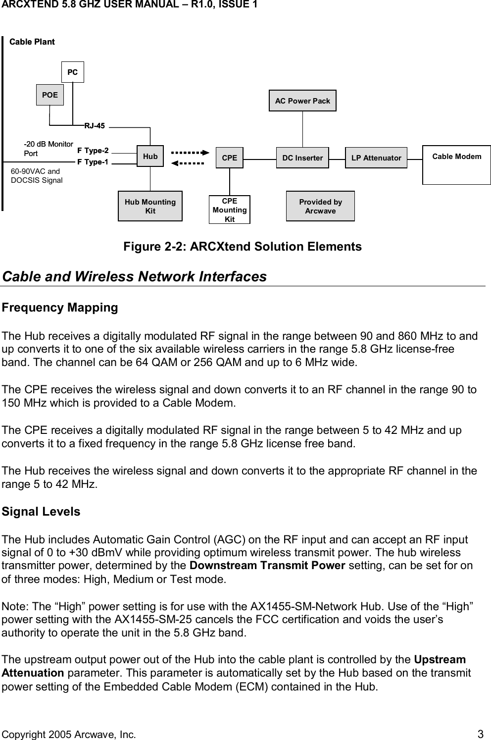 ARCXTEND 5.8 GHZ USER MANUAL – R1.0, ISSUE 1  Copyright 2005 Arcwave, Inc.    3 RJ-45F Type-2F Type-1CPE Mounting KitCable Plant60-90VAC and DOCSIS SignalAC Power PackDC Inserter LP AttenuatorHub Mounting KitHubPCPOE-20 dB Monitor Port CPE Cable ModemProvided by ArcwaveRJ-45F Type-2F Type-1CPE Mounting KitCable Plant60-90VAC and DOCSIS SignalAC Power PackDC Inserter LP AttenuatorHub Mounting KitHubPCPOE-20 dB Monitor Port CPE Cable ModemProvided by Arcwave Figure 2-2: ARCXtend Solution Elements Cable and Wireless Network Interfaces Frequency Mapping The Hub receives a digitally modulated RF signal in the range between 90 and 860 MHz to and up converts it to one of the six available wireless carriers in the range 5.8 GHz license-free band. The channel can be 64 QAM or 256 QAM and up to 6 MHz wide.  The CPE receives the wireless signal and down converts it to an RF channel in the range 90 to 150 MHz which is provided to a Cable Modem.  The CPE receives a digitally modulated RF signal in the range between 5 to 42 MHz and up converts it to a fixed frequency in the range 5.8 GHz license free band.  The Hub receives the wireless signal and down converts it to the appropriate RF channel in the range 5 to 42 MHz. Signal Levels The Hub includes Automatic Gain Control (AGC) on the RF input and can accept an RF input signal of 0 to +30 dBmV while providing optimum wireless transmit power. The hub wireless transmitter power, determined by the Downstream Transmit Power setting, can be set for on of three modes: High, Medium or Test mode.  Note: The “High” power setting is for use with the AX1455-SM-Network Hub. Use of the “High” power setting with the AX1455-SM-25 cancels the FCC certification and voids the user’s authority to operate the unit in the 5.8 GHz band.  The upstream output power out of the Hub into the cable plant is controlled by the Upstream Attenuation parameter. This parameter is automatically set by the Hub based on the transmit power setting of the Embedded Cable Modem (ECM) contained in the Hub.  