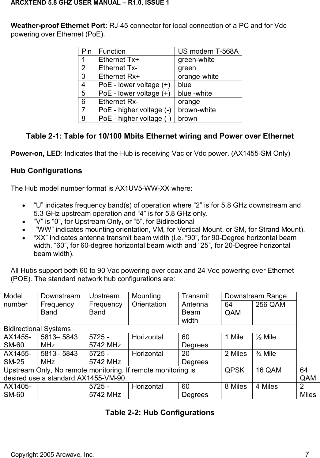 ARCXTEND 5.8 GHZ USER MANUAL – R1.0, ISSUE 1  Copyright 2005 Arcwave, Inc.    7 Weather-proof Ethernet Port: RJ-45 connector for local connection of a PC and for Vdc powering over Ethernet (PoE).  Pin   Function   US modern T-568A  1   Ethernet Tx+   green-white  2   Ethernet Tx-   green  3   Ethernet Rx+   orange-white  4   PoE - lower voltage (+)  blue  5   PoE - lower voltage (+)  blue -white  6   Ethernet Rx-   orange  7   PoE - higher voltage (-)  brown-white  8   PoE - higher voltage (-)  brown  Table 2-1: Table for 10/100 Mbits Ethernet wiring and Power over Ethernet Power-on, LED: Indicates that the Hub is receiving Vac or Vdc power. (AX1455-SM Only) Hub Configurations The Hub model number format is AX1UV5-WW-XX where: •  “U” indicates frequency band(s) of operation where “2” is for 5.8 GHz downstream and 5.3 GHz upstream operation and “4” is for 5.8 GHz only. •  “V” is “0”, for Upstream Only, or “5”, for Bidirectional •   “WW” indicates mounting orientation, VM, for Vertical Mount, or SM, for Strand Mount).  •  “XX” indicates antenna transmit beam width (i.e. “90”, for 90-Degree horizontal beam width. “60“, for 60-degree horizontal beam width and “25”, for 20-Degree horizontal beam width). All Hubs support both 60 to 90 Vac powering over coax and 24 Vdc powering over Ethernet (POE). The standard network hub configurations are: Downstream Range Model number Downstream Frequency Band Upstream Frequency Band Mounting Orientation Transmit Antenna Beam width 64 QAM 256 QAM Bidirectional Systems AX1455-SM-60 5813– 5843 MHz 5725 - 5742 MHz Horizontal 60 Degrees 1 Mile  ½ Mile AX1455-SM-25 5813– 5843 MHz 5725 - 5742 MHz Horizontal 20 Degrees 2 Miles  ¾ Mile Upstream Only, No remote monitoring. If remote monitoring is desired use a standard AX1455-VM-90. QPSK 16 QAM  64 QAMAX1405-SM-60  5725 - 5742 MHz Horizontal 60 Degrees 8 Miles  4 Miles  2 MilesTable 2-2: Hub Configurations 