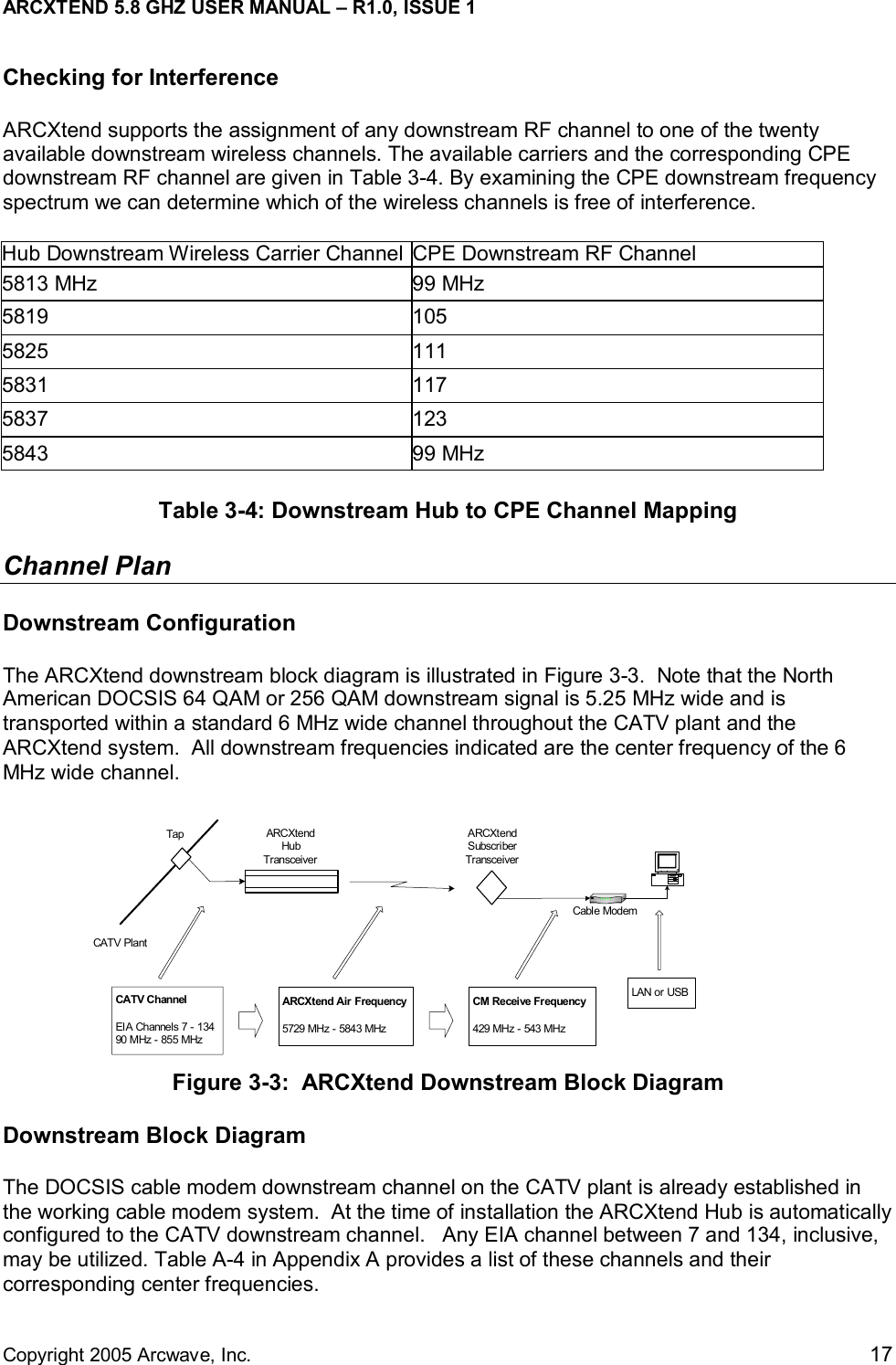 ARCXTEND 5.8 GHZ USER MANUAL – R1.0, ISSUE 1  Copyright 2005 Arcwave, Inc.    17 TapCATV PlantARCXtendSubscriberTransceiverCabl e ModemARCXtendHubTransceiverCATV ChannelEIA Channels 7 - 13490 MHz - 855 MHzARCXtend Air Frequency5729 MHz - 5843 MHzCM Receive Frequency429 MHz - 543 MHzLAN or USBChecking for Interference ARCXtend supports the assignment of any downstream RF channel to one of the twenty available downstream wireless channels. The available carriers and the corresponding CPE downstream RF channel are given in Table 3-4. By examining the CPE downstream frequency spectrum we can determine which of the wireless channels is free of interference.   Hub Downstream Wireless Carrier Channel CPE Downstream RF Channel  5813 MHz  99 MHz 5819   105 5825   111 5831   117 5837   123 5843   99 MHz Table 3-4: Downstream Hub to CPE Channel Mapping Channel Plan Downstream Configuration The ARCXtend downstream block diagram is illustrated in Figure 3-3.  Note that the North American DOCSIS 64 QAM or 256 QAM downstream signal is 5.25 MHz wide and is transported within a standard 6 MHz wide channel throughout the CATV plant and the ARCXtend system.  All downstream frequencies indicated are the center frequency of the 6 MHz wide channel. Figure 3-3:  ARCXtend Downstream Block Diagram Downstream Block Diagram The DOCSIS cable modem downstream channel on the CATV plant is already established in the working cable modem system.  At the time of installation the ARCXtend Hub is automatically configured to the CATV downstream channel.   Any EIA channel between 7 and 134, inclusive, may be utilized. Table A-4 in Appendix A provides a list of these channels and their corresponding center frequencies. 