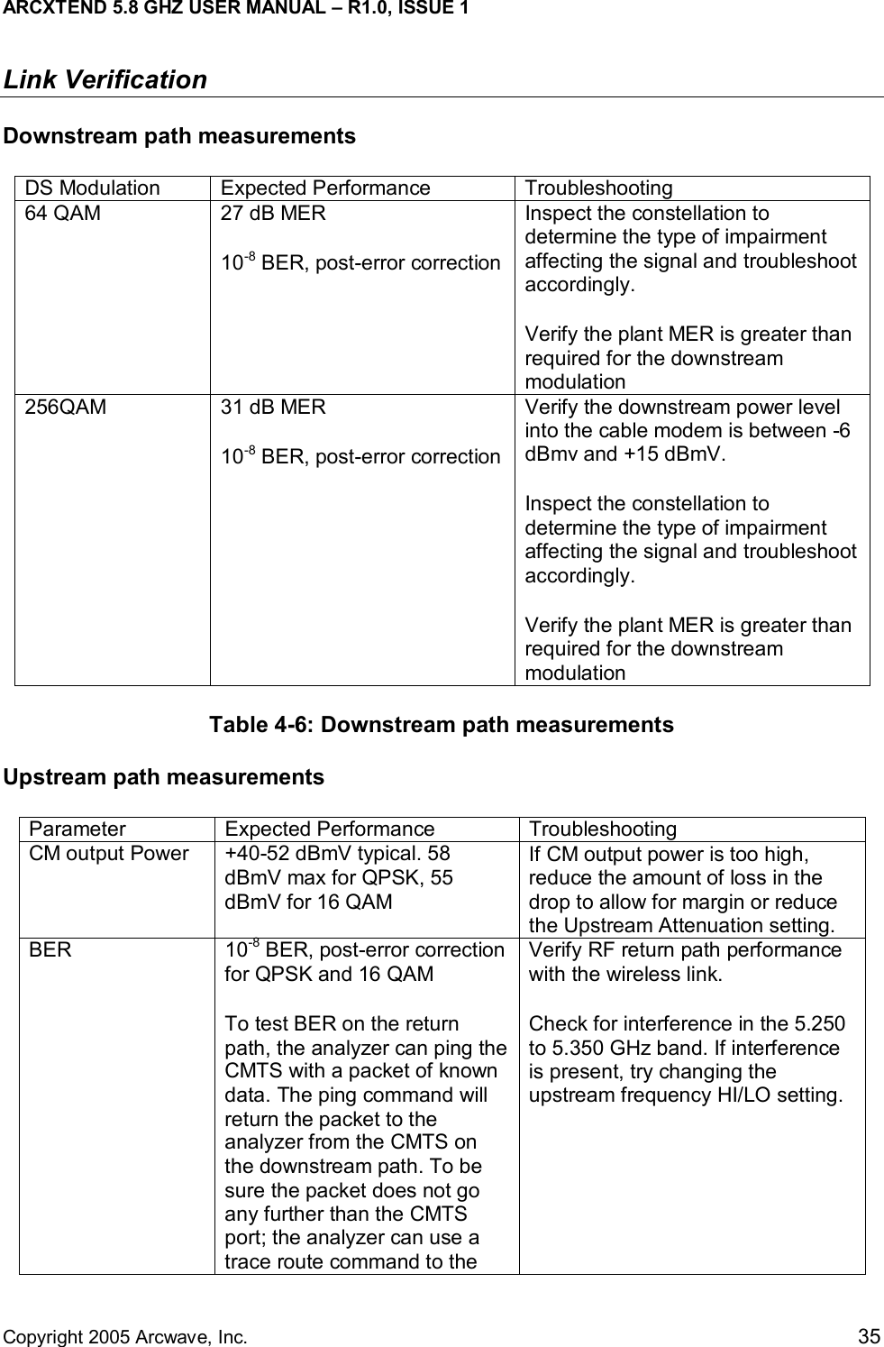 ARCXTEND 5.8 GHZ USER MANUAL – R1.0, ISSUE 1  Copyright 2005 Arcwave, Inc.    35 Link Verification Downstream path measurements DS Modulation  Expected Performance  Troubleshooting 64 QAM   27 dB MER 10-8 BER, post-error correction Inspect the constellation to determine the type of impairment affecting the signal and troubleshoot accordingly. Verify the plant MER is greater than required for the downstream modulation 256QAM   31 dB MER 10-8 BER, post-error correction Verify the downstream power level into the cable modem is between -6 dBmv and +15 dBmV.  Inspect the constellation to determine the type of impairment affecting the signal and troubleshoot accordingly. Verify the plant MER is greater than required for the downstream modulation Table 4-6: Downstream path measurements Upstream path measurements Parameter Expected Performance Troubleshooting CM output Power  +40-52 dBmV typical. 58 dBmV max for QPSK, 55 dBmV for 16 QAM If CM output power is too high, reduce the amount of loss in the drop to allow for margin or reduce the Upstream Attenuation setting. BER 10-8 BER, post-error correction for QPSK and 16 QAM To test BER on the return path, the analyzer can ping the CMTS with a packet of known data. The ping command will return the packet to the analyzer from the CMTS on the downstream path. To be sure the packet does not go any further than the CMTS port; the analyzer can use a trace route command to the Verify RF return path performance with the wireless link.  Check for interference in the 5.250 to 5.350 GHz band. If interference is present, try changing the upstream frequency HI/LO setting.  