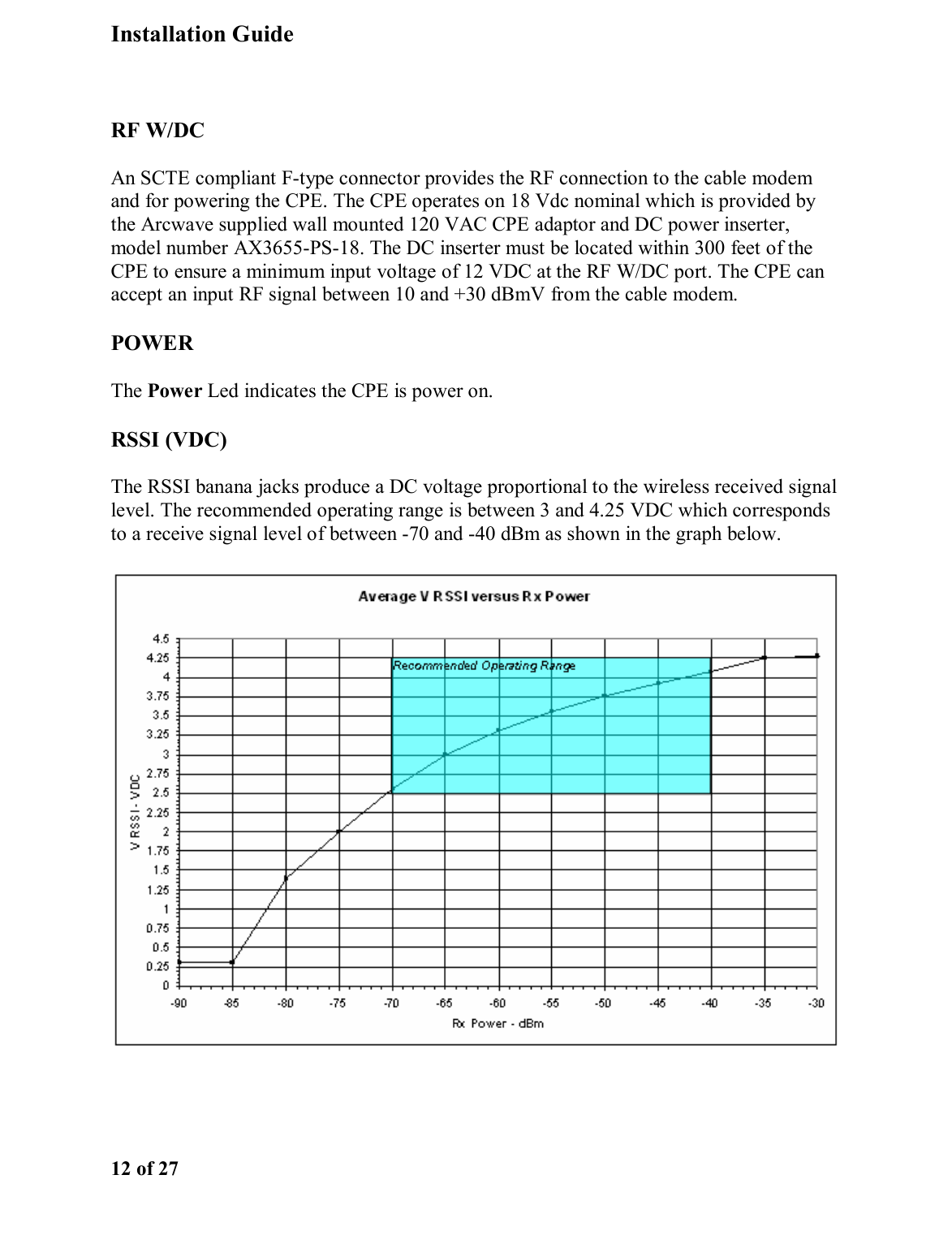 Installation Guide  12 of 27  RF W/DC An SCTE compliant F-type connector provides the RF connection to the cable modem and for powering the CPE. The CPE operates on 18 Vdc nominal which is provided by the Arcwave supplied wall mounted 120 VAC CPE adaptor and DC power inserter, model number AX3655-PS-18. The DC inserter must be located within 300 feet of the CPE to ensure a minimum input voltage of 12 VDC at the RF W/DC port. The CPE can accept an input RF signal between 10 and +30 dBmV from the cable modem.  POWER The Power Led indicates the CPE is power on.  RSSI (VDC) The RSSI banana jacks produce a DC voltage proportional to the wireless received signal level. The recommended operating range is between 3 and 4.25 VDC which corresponds to a receive signal level of between -70 and -40 dBm as shown in the graph below.  