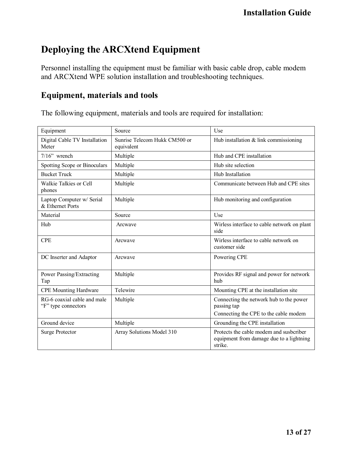   Installation Guide    13 of 27  Deploying the ARCXtend Equipment  Personnel installing the equipment must be familiar with basic cable drop, cable modem and ARCXtend WPE solution installation and troubleshooting techniques.  Equipment, materials and tools The following equipment, materials and tools are required for installation: Equipment Source  Use Digital Cable TV Installation Meter Sunrise Telecom Hukk CM500 or equivalent Hub installation &amp; link commissioning   7/16”  wrench  Multiple  Hub and CPE installation Spotting Scope or Binoculars  Multiple  Hub site selection Bucket Truck  Multiple  Hub Installation Walkie Talkies or Cell phones Multiple  Communicate between Hub and CPE sites Laptop Computer w/ Serial &amp; Ethernet Ports Multiple  Hub monitoring and configuration Material Source  Use Hub   Arcwave  Wirless interface to cable network on plant side CPE  Arcwave  Wirless interface to cable network on customer side DC Inserter and Adaptor  Arcwave   Powering CPE Power Passing/Extracting Tap Multiple  Provides RF signal and power for network hub CPE Mounting Hardware  Telewire   Mounting CPE at the installation site RG-6 coaxial cable and male “F” type connectors Multiple  Connecting the network hub to the power passing tap Connecting the CPE to the cable modem Ground device  Multiple  Grounding the CPE installation Surge Protector  Array Solutions Model 310  Protects the cable modem and susbcriber equipment from damage due to a lightning strike.  