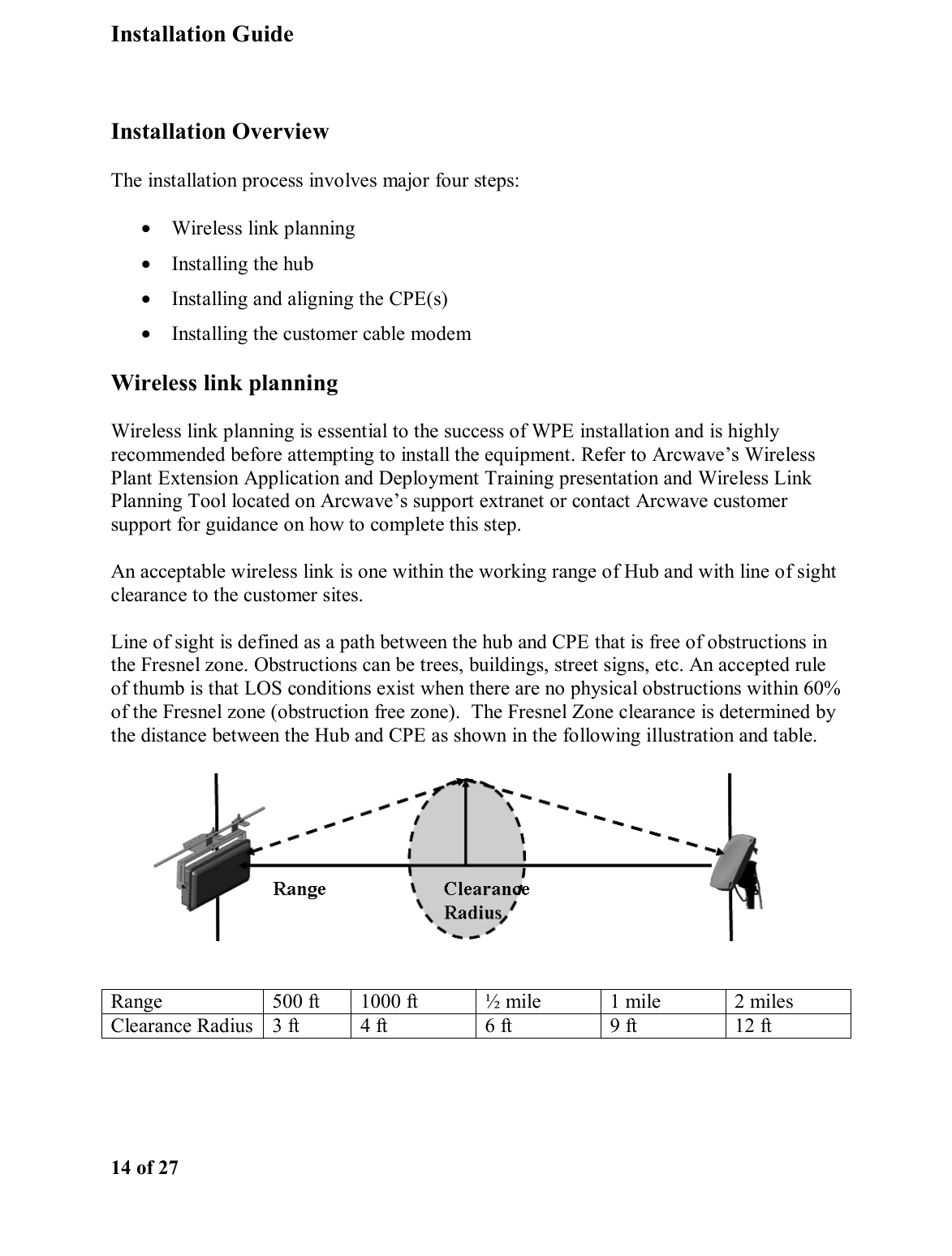 Installation Guide  14 of 27  Installation Overview The installation process involves major four steps: •  Wireless link planning •  Installing the hub  •  Installing and aligning the CPE(s) •  Installing the customer cable modem Wireless link planning Wireless link planning is essential to the success of WPE installation and is highly recommended before attempting to install the equipment. Refer to Arcwave’s Wireless Plant Extension Application and Deployment Training presentation and Wireless Link Planning Tool located on Arcwave’s support extranet or contact Arcwave customer support for guidance on how to complete this step.  An acceptable wireless link is one within the working range of Hub and with line of sight clearance to the customer sites.  Line of sight is defined as a path between the hub and CPE that is free of obstructions in the Fresnel zone. Obstructions can be trees, buildings, street signs, etc. An accepted rule of thumb is that LOS conditions exist when there are no physical obstructions within 60% of the Fresnel zone (obstruction free zone).  The Fresnel Zone clearance is determined by the distance between the Hub and CPE as shown in the following illustration and table.   Range  500 ft  1000 ft  ½ mile  1 mile  2 miles Clearance Radius  3 ft  4 ft  6 ft  9 ft  12 ft  