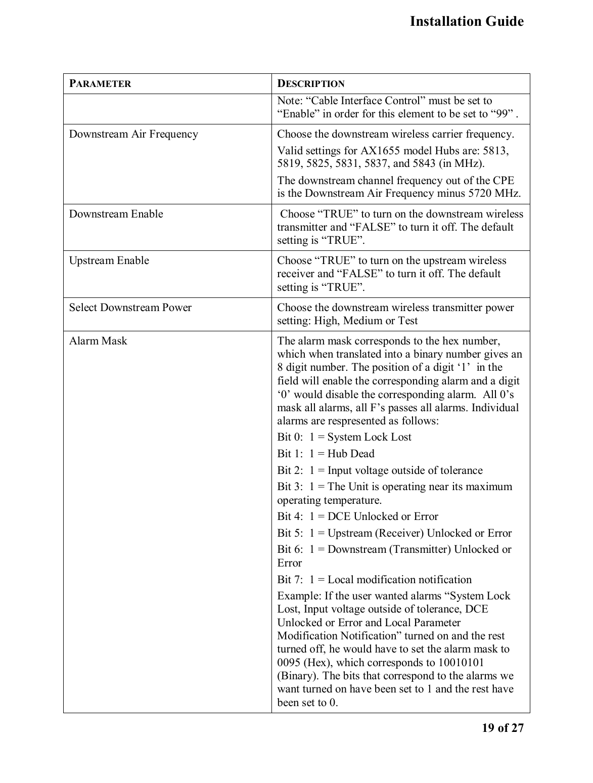   Installation Guide    19 of 27  PARAMETER DESCRIPTION Note: “Cable Interface Control” must be set to “Enable” in order for this element to be set to “99” . Downstream Air Frequency  Choose the downstream wireless carrier frequency.  Valid settings for AX1655 model Hubs are: 5813, 5819, 5825, 5831, 5837, and 5843 (in MHz). The downstream channel frequency out of the CPE is the Downstream Air Frequency minus 5720 MHz. Downstream Enable   Choose “TRUE” to turn on the downstream wireless transmitter and “FALSE” to turn it off. The default setting is “TRUE”. Upstream Enable  Choose “TRUE” to turn on the upstream wireless receiver and “FALSE” to turn it off. The default setting is “TRUE”. Select Downstream Power  Choose the downstream wireless transmitter power setting: High, Medium or Test Alarm Mask  The alarm mask corresponds to the hex number, which when translated into a binary number gives an 8 digit number. The position of a digit ‘1’  in the field will enable the corresponding alarm and a digit ‘0’ would disable the corresponding alarm.  All 0’s mask all alarms, all F’s passes all alarms. Individual alarms are respresented as follows:   Bit 0:  1 = System Lock Lost Bit 1:  1 = Hub Dead Bit 2:  1 = Input voltage outside of tolerance Bit 3:  1 = The Unit is operating near its maximum operating temperature.  Bit 4:  1 = DCE Unlocked or Error Bit 5:  1 = Upstream (Receiver) Unlocked or Error Bit 6:  1 = Downstream (Transmitter) Unlocked or Error Bit 7:  1 = Local modification notification Example: If the user wanted alarms “System Lock Lost, Input voltage outside of tolerance, DCE Unlocked or Error and Local Parameter Modification Notification” turned on and the rest turned off, he would have to set the alarm mask to 0095 (Hex), which corresponds to 10010101 (Binary). The bits that correspond to the alarms we want turned on have been set to 1 and the rest have been set to 0. 