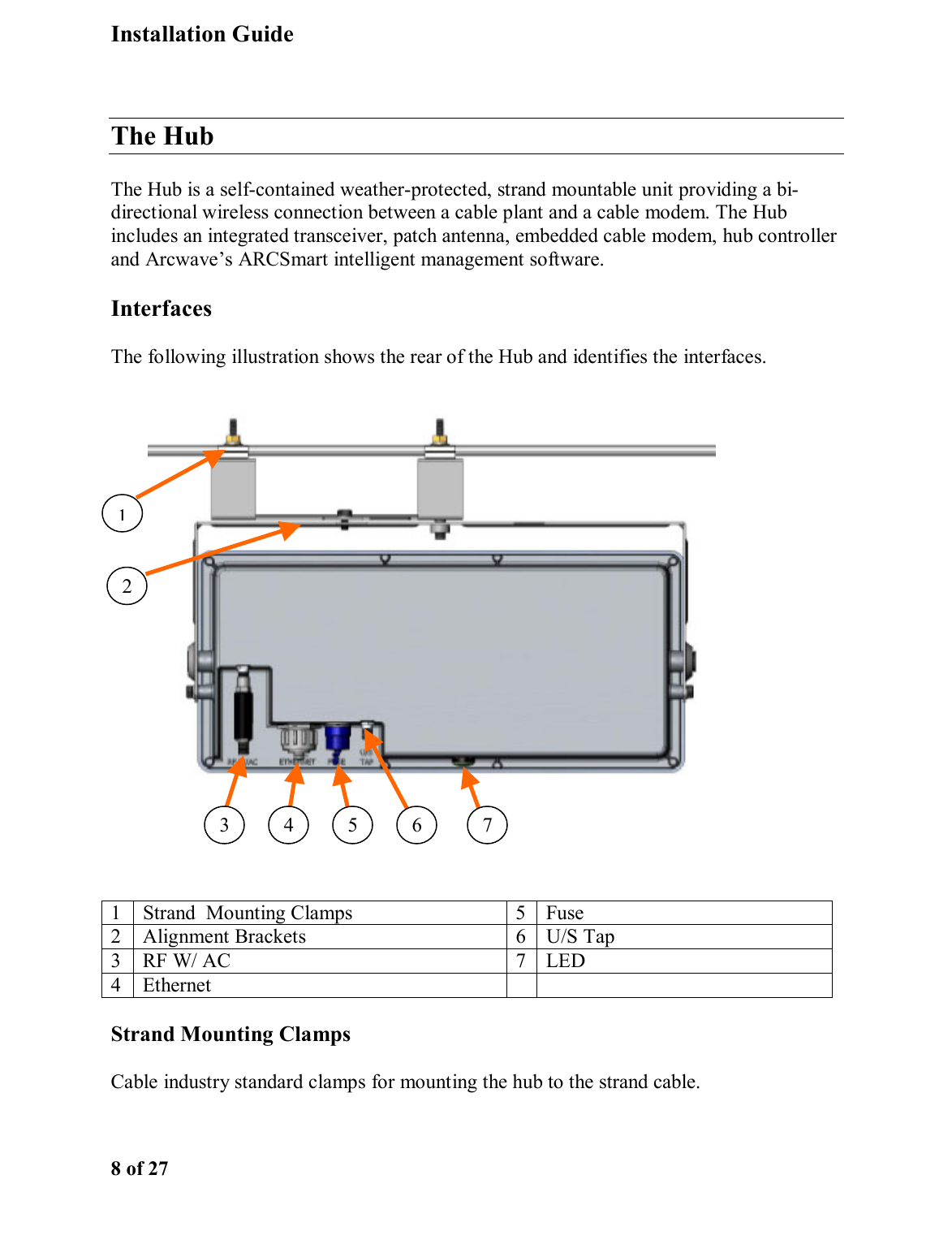 Installation Guide  8 of 27  The Hub The Hub is a self-contained weather-protected, strand mountable unit providing a bi-directional wireless connection between a cable plant and a cable modem. The Hub includes an integrated transceiver, patch antenna, embedded cable modem, hub controller and Arcwave’s ARCSmart intelligent management software.  Interfaces  The following illustration shows the rear of the Hub and identifies the interfaces.  1  Strand  Mounting Clamps   5  Fuse 2  Alignment Brackets   6  U/S Tap 3 RF W/ AC  7 LED 4 Ethernet     Strand Mounting Clamps Cable industry standard clamps for mounting the hub to the strand cable. 2 3  4  5  6 71