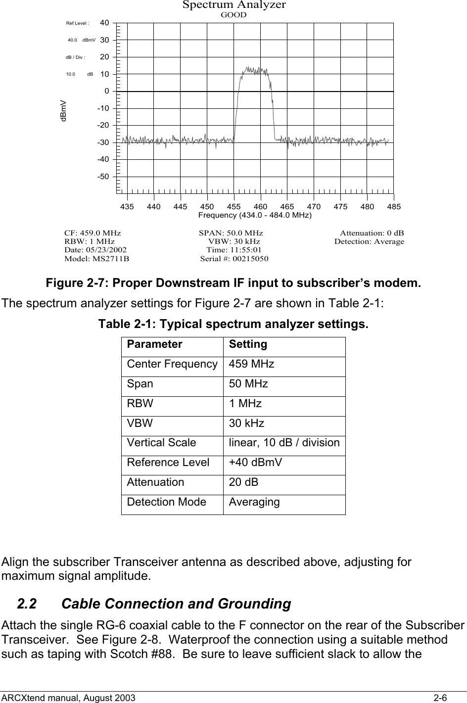  -50-40-30-20-10010203040435440445450455460465470475480485Ref Level :                 40.0    dBmV             dB / Div :                    10.0         dB              Spectrum AnalyzerGOODModel: MS2711B Serial #: 00215050Date: 05/23/2002      Time: 11:55:01RBW: 1 MHz VBW: 30 kHz Detection: AverageCF: 459.0 MHz    SPAN: 50.0 MHz    Attenuation: 0 dBdBmVFrequency (434.0 - 484.0 MHz) Figure 2-7: Proper Downstream IF input to subscriber’s modem. The spectrum analyzer settings for Figure 2-7 are shown in Table 2-1: Table 2-1: Typical spectrum analyzer settings. Parameter Setting Center Frequency 459 MHz Span 50 MHz RBW 1 MHz VBW 30 kHz Vertical Scale  linear, 10 dB / divisionReference Level  +40 dBmV Attenuation 20 dB Detection Mode  Averaging   Align the subscriber Transceiver antenna as described above, adjusting for maximum signal amplitude. 2.2  Cable Connection and Grounding Attach the single RG-6 coaxial cable to the F connector on the rear of the Subscriber Transceiver.  See Figure 2-8.  Waterproof the connection using a suitable method such as taping with Scotch #88.  Be sure to leave sufficient slack to allow the ARCXtend manual, August 2003    2-6 
