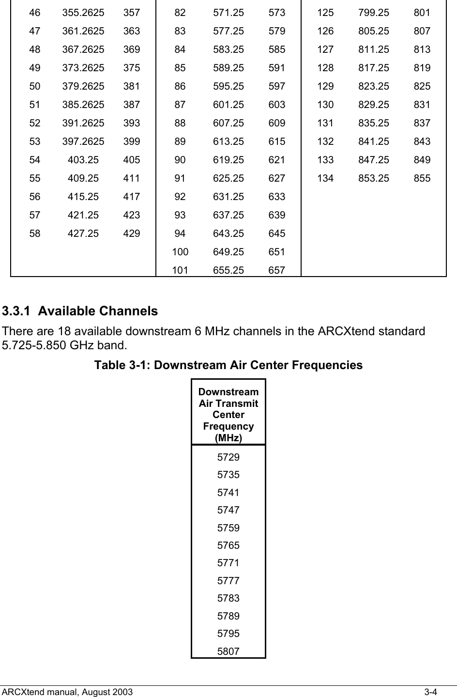  46 355.2625 357  82  571.25 573  125 799.25 801 47 361.2625 363  83  577.25 579  126 805.25 807 48 367.2625 369  84  583.25 585  127 811.25 813 49 373.2625 375  85  589.25 591  128 817.25 819 50 379.2625 381  86  595.25 597  129 823.25 825 51 385.2625 387  87  601.25 603  130 829.25 831 52 391.2625 393  88  607.25 609  131 835.25 837 53 397.2625 399  89  613.25 615  132 841.25 843 54  403.25 405  90  619.25 621  133 847.25 849 55  409.25 411  91  625.25 627  134 853.25 855 56 415.25 417  92 631.25 633       57 421.25 423  93 637.25 639       58 427.25 429  94 643.25 645           100 649.25 651             101  655.25  657           3.3.1 Available Channels There are 18 available downstream 6 MHz channels in the ARCXtend standard 5.725-5.850 GHz band.   Table 3-1: Downstream Air Center Frequencies Downstream Air Transmit Center Frequency (MHz) 5729 5735 5741 5747 5759 5765 5771 5777 5783 5789 5795 5807 ARCXtend manual, August 2003    3-4 