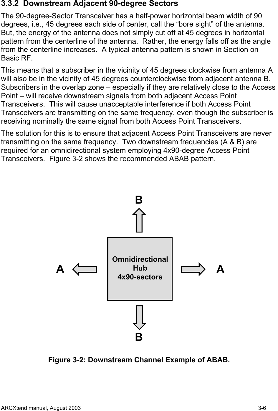   3.3.2 Downstream Adjacent 90-degree Sectors The 90-degree-Sector Transceiver has a half-power horizontal beam width of 90 degrees, i.e., 45 degrees each side of center, call the “bore sight” of the antenna.  But, the energy of the antenna does not simply cut off at 45 degrees in horizontal pattern from the centerline of the antenna.  Rather, the energy falls off as the angle from the centerline increases.  A typical antenna pattern is shown in Section on Basic RF.   This means that a subscriber in the vicinity of 45 degrees clockwise from antenna A will also be in the vicinity of 45 degrees counterclockwise from adjacent antenna B.  Subscribers in the overlap zone – especially if they are relatively close to the Access Point – will receive downstream signals from both adjacent Access Point Transceivers.  This will cause unacceptable interference if both Access Point Transceivers are transmitting on the same frequency, even though the subscriber is receiving nominally the same signal from both Access Point Transceivers. The solution for this is to ensure that adjacent Access Point Transceivers are never transmitting on the same frequency.  Two downstream frequencies (A &amp; B) are required for an omnidirectional system employing 4x90-degree Access Point Transceivers.  Figure 3-2 shows the recommended ABAB pattern.    AABBOmnidirectionalHub4x90-sectors Figure 3-2: Downstream Channel Example of ABAB.  ARCXtend manual, August 2003    3-6 