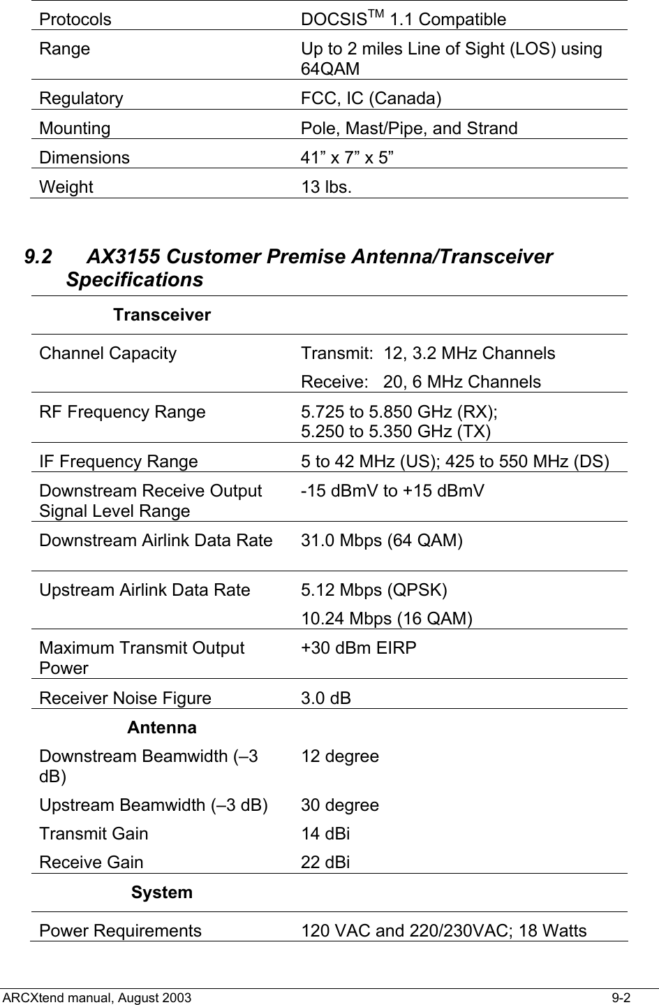  Protocols DOCSISTM 1.1 Compatible Range      Up to 2 miles Line of Sight (LOS) using 64QAM Regulatory  FCC, IC (Canada) Mounting  Pole, Mast/Pipe, and Strand Dimensions  41” x 7” x 5” Weight     13 lbs.  9.2  AX3155 Customer Premise Antenna/Transceiver Specifications  Transceiver   Channel Capacity  Transmit:  12, 3.2 MHz Channels Receive:   20, 6 MHz Channels RF Frequency Range     5.725 to 5.850 GHz (RX);  5.250 to 5.350 GHz (TX) IF Frequency Range  5 to 42 MHz (US); 425 to 550 MHz (DS)  Downstream Receive Output Signal Level Range -15 dBmV to +15 dBmV Downstream Airlink Data Rate   31.0 Mbps (64 QAM) Upstream Airlink Data Rate  5.12 Mbps (QPSK)  10.24 Mbps (16 QAM)  Maximum Transmit Output Power   +30 dBm EIRP  Receiver Noise Figure     3.0 dB Antenna  Downstream Beamwidth (–3 dB) Upstream Beamwidth (–3 dB) Transmit Gain Receive Gain  12 degree  30 degree 14 dBi 22 dBi System    Power Requirements  120 VAC and 220/230VAC; 18 Watts  ARCXtend manual, August 2003    9-2 