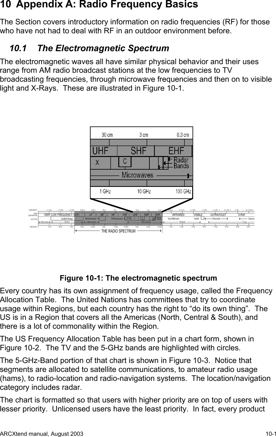  10  Appendix A: Radio Frequency Basics The Section covers introductory information on radio frequencies (RF) for those who have not had to deal with RF in an outdoor environment before. 10.1  The Electromagnetic Spectrum The electromagnetic waves all have similar physical behavior and their uses range from AM radio broadcast stations at the low frequencies to TV broadcasting frequencies, through microwave frequencies and then on to visible light and X-Rays.  These are illustrated in Figure 10-1.  Figure 10-1: The electromagnetic spectrum Every country has its own assignment of frequency usage, called the Frequency Allocation Table.  The United Nations has committees that try to coordinate usage within Regions, but each country has the right to “do its own thing”.  The US is in a Region that covers all the Americas (North, Central &amp; South), and there is a lot of commonality within the Region.   The US Frequency Allocation Table has been put in a chart form, shown in Figure 10-2.  The TV and the 5-GHz bands are highlighted with circles. The 5-GHz-Band portion of that chart is shown in Figure 10-3.  Notice that segments are allocated to satellite communications, to amateur radio usage (hams), to radio-location and radio-navigation systems.  The location/navigation category includes radar. The chart is formatted so that users with higher priority are on top of users with lesser priority.  Unlicensed users have the least priority.  In fact, every product ARCXtend manual, August 2003    10-1 