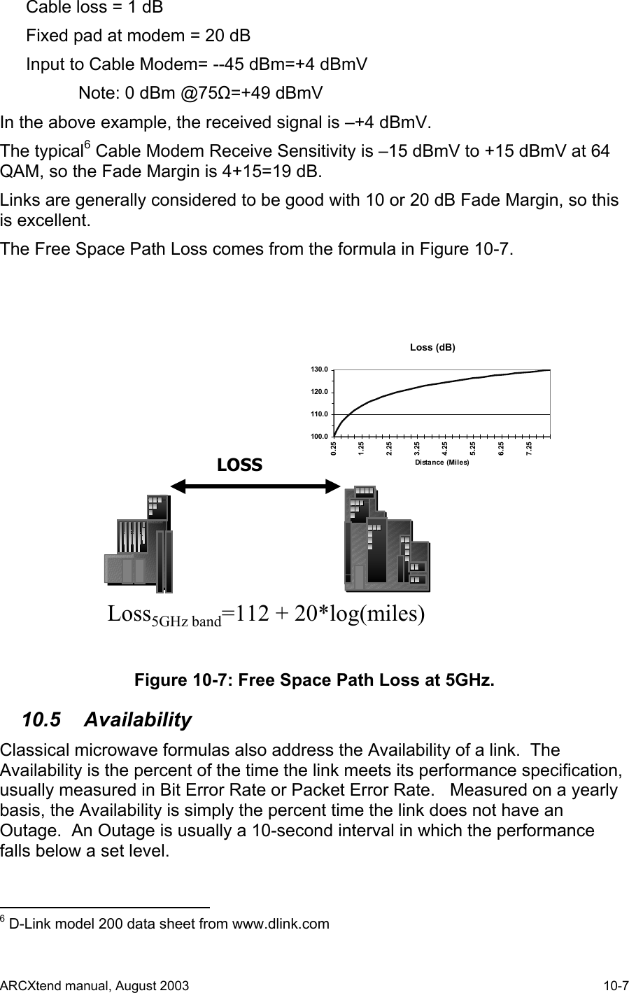  Cable loss = 1 dB  Fixed pad at modem = 20 dB Input to Cable Modem= --45 dBm=+4 dBmV Note: 0 dBm @75Ω=+49 dBmV In the above example, the received signal is –+4 dBmV. The typical6 Cable Modem Receive Sensitivity is –15 dBmV to +15 dBmV at 64 QAM, so the Fade Margin is 4+15=19 dB.   Links are generally considered to be good with 10 or 20 dB Fade Margin, so this is excellent. The Free Space Path Loss comes from the formula in Figure 10-7. Loss5GHz band=112 + 20*log(miles) LOSSLoss (dB)100.0110.0120.0130.00.251.252.253.254.255.256.257.25Distance (Miles) Figure 10-7: Free Space Path Loss at 5GHz. 10.5 Availability Classical microwave formulas also address the Availability of a link.  The Availability is the percent of the time the link meets its performance specification, usually measured in Bit Error Rate or Packet Error Rate.   Measured on a yearly basis, the Availability is simply the percent time the link does not have an Outage.  An Outage is usually a 10-second interval in which the performance falls below a set level.                                             6 D-Link model 200 data sheet from www.dlink.com ARCXtend manual, August 2003    10-7 