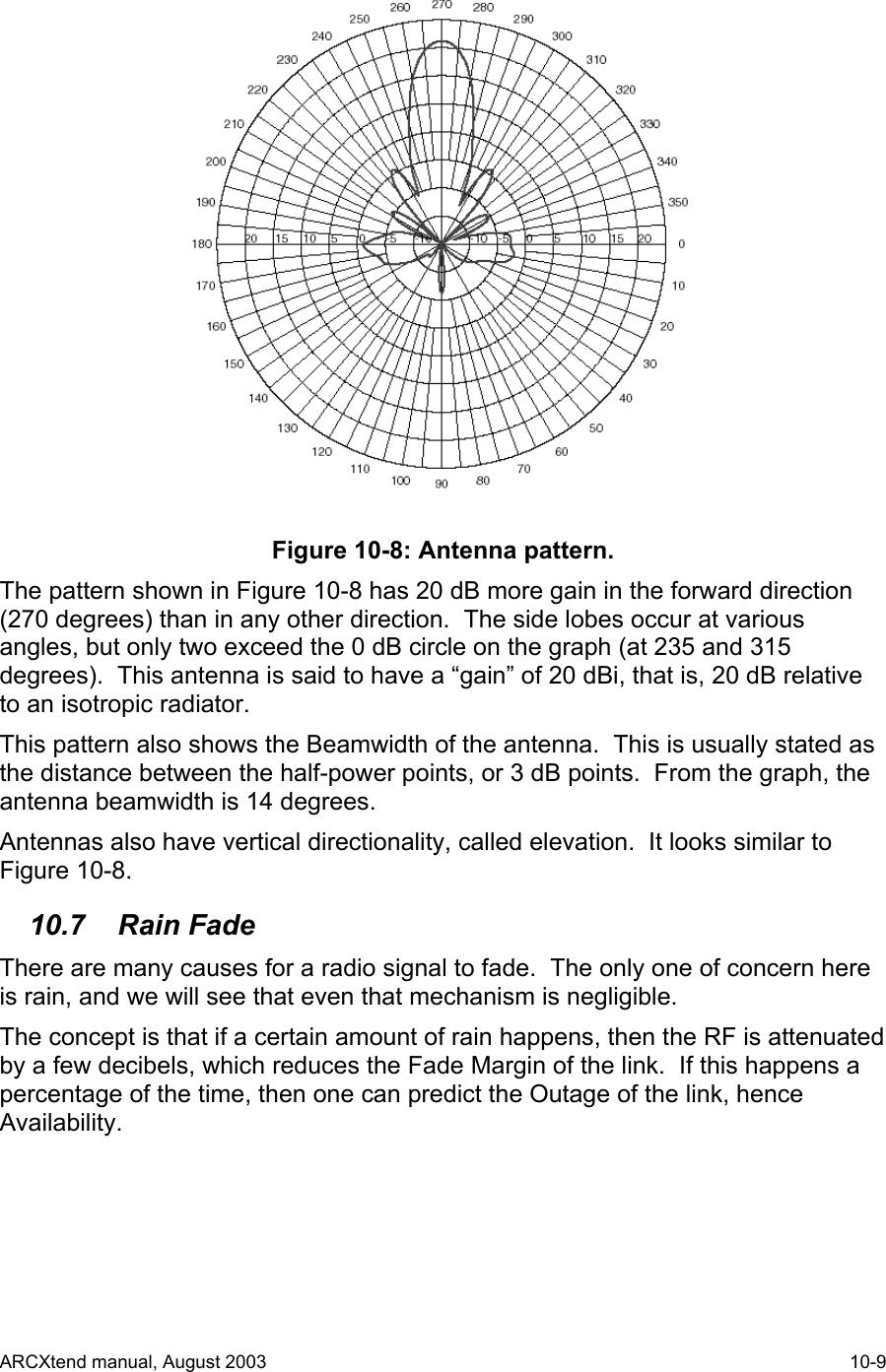   Figure 10-8: Antenna pattern. The pattern shown in Figure 10-8 has 20 dB more gain in the forward direction (270 degrees) than in any other direction.  The side lobes occur at various angles, but only two exceed the 0 dB circle on the graph (at 235 and 315 degrees).  This antenna is said to have a “gain” of 20 dBi, that is, 20 dB relative to an isotropic radiator. This pattern also shows the Beamwidth of the antenna.  This is usually stated as the distance between the half-power points, or 3 dB points.  From the graph, the antenna beamwidth is 14 degrees. Antennas also have vertical directionality, called elevation.  It looks similar to Figure 10-8. 10.7 Rain Fade There are many causes for a radio signal to fade.  The only one of concern here is rain, and we will see that even that mechanism is negligible. The concept is that if a certain amount of rain happens, then the RF is attenuated by a few decibels, which reduces the Fade Margin of the link.  If this happens a percentage of the time, then one can predict the Outage of the link, hence Availability. ARCXtend manual, August 2003    10-9 