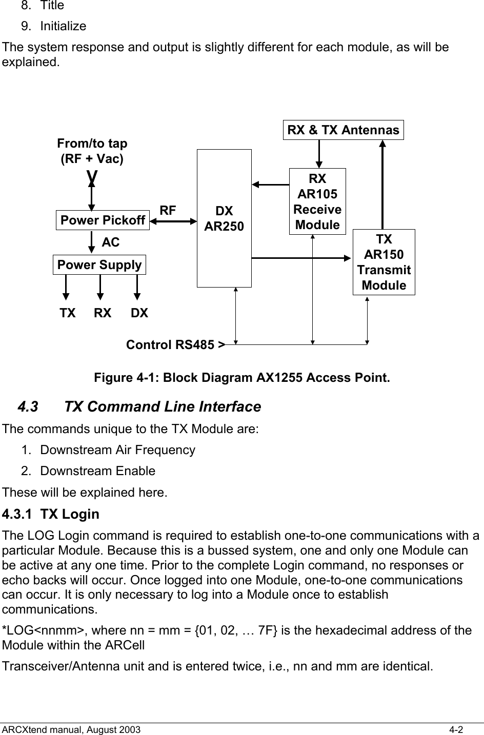  8. Title 9. Initialize The system response and output is slightly different for each module, as will be explained. From/to tap(RF + Vac)VPower PickoffPower SupplyTX RX DXDXAR250RXAR105ReceiveModuleTXAR150TransmitModuleRX &amp; TX AntennasACRFControl RS485 &gt; Figure 4-1: Block Diagram AX1255 Access Point. 4.3  TX Command Line Interface  The commands unique to the TX Module are: 1.  Downstream Air Frequency 2. Downstream Enable These will be explained here. 4.3.1 TX Login The LOG Login command is required to establish one-to-one communications with a particular Module. Because this is a bussed system, one and only one Module can be active at any one time. Prior to the complete Login command, no responses or echo backs will occur. Once logged into one Module, one-to-one communications can occur. It is only necessary to log into a Module once to establish communications. *LOG&lt;nnmm&gt;, where nn = mm = {01, 02, … 7F} is the hexadecimal address of the Module within the ARCell  Transceiver/Antenna unit and is entered twice, i.e., nn and mm are identical. ARCXtend manual, August 2003    4-2 