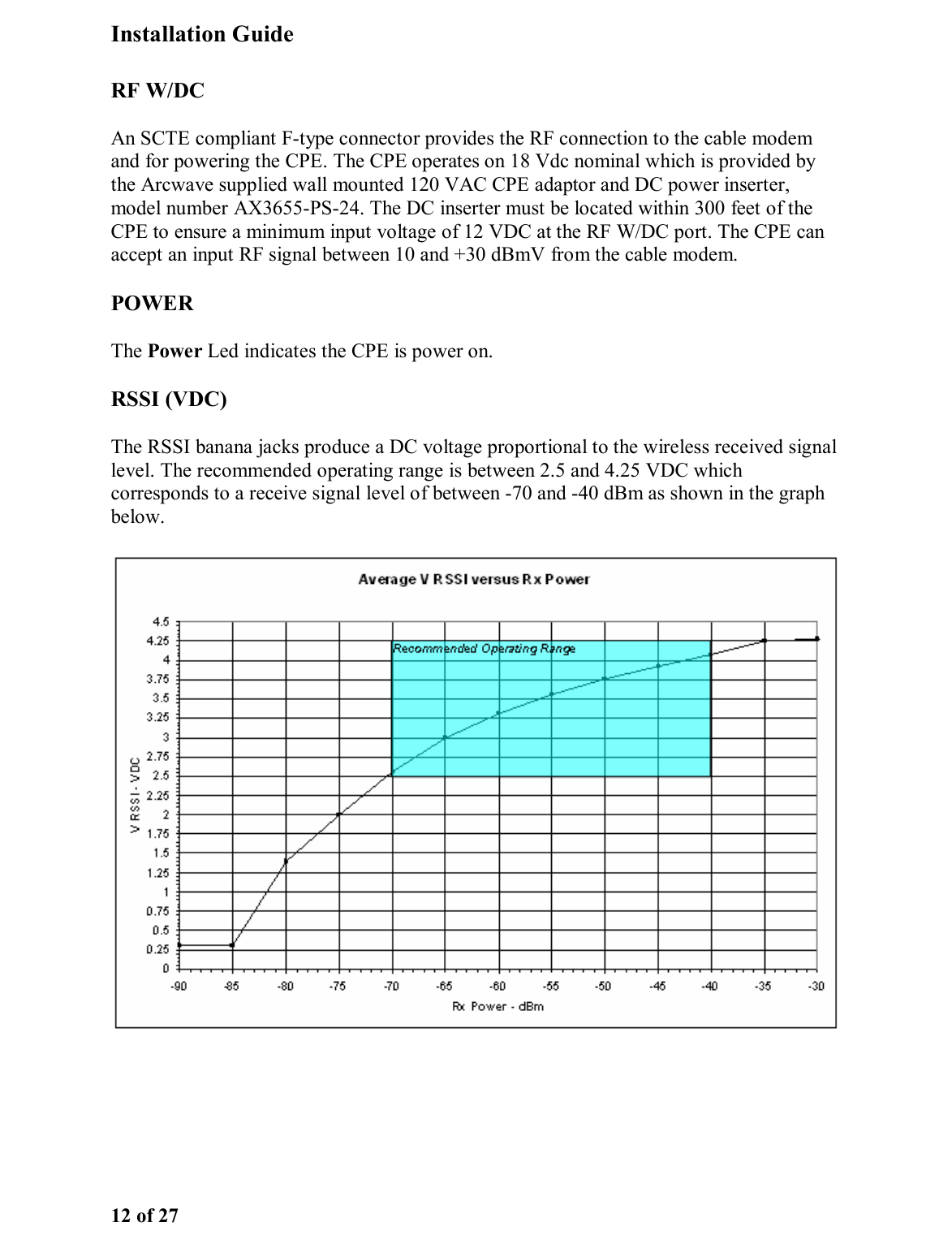 Installation Guide 12 of 27 RF W/DC An SCTE compliant F-type connector provides the RF connection to the cable modem and for powering the CPE. The CPE operates on 18 Vdc nominal which is provided by the Arcwave supplied wall mounted 120 VAC CPE adaptor and DC power inserter, model number AX3655-PS-24. The DC inserter must be located within 300 feet of the CPE to ensure a minimum input voltage of 12 VDC at the RF W/DC port. The CPE can accept an input RF signal between 10 and +30 dBmV from the cable modem.  POWER The Power Led indicates the CPE is power on.  RSSI (VDC) The RSSI banana jacks produce a DC voltage proportional to the wireless received signal level. The recommended operating range is between 2.5 and 4.25 VDC which corresponds to a receive signal level of between -70 and -40 dBm as shown in the graph below.  