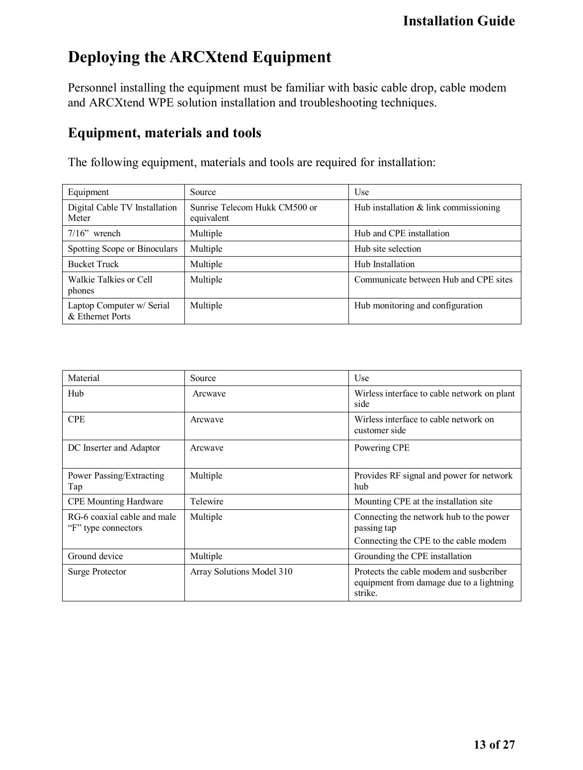   Installation Guide   13 of 27 Deploying the ARCXtend Equipment  Personnel installing the equipment must be familiar with basic cable drop, cable modem and ARCXtend WPE solution installation and troubleshooting techniques.  Equipment, materials and tools The following equipment, materials and tools are required for installation: Equipment Source  Use Digital Cable TV Installation Meter Sunrise Telecom Hukk CM500 or equivalent Hub installation &amp; link commissioning   7/16”  wrench  Multiple  Hub and CPE installation Spotting Scope or Binoculars  Multiple  Hub site selection Bucket Truck  Multiple  Hub Installation Walkie Talkies or Cell phones Multiple  Communicate between Hub and CPE sites Laptop Computer w/ Serial &amp; Ethernet Ports Multiple  Hub monitoring and configuration  Material Source  Use Hub   Arcwave  Wirless interface to cable network on plant side CPE  Arcwave  Wirless interface to cable network on customer side DC Inserter and Adaptor  Arcwave   Powering CPE Power Passing/Extracting Tap Multiple  Provides RF signal and power for network hub CPE Mounting Hardware  Telewire   Mounting CPE at the installation site RG-6 coaxial cable and male “F” type connectors Multiple  Connecting the network hub to the power passing tap Connecting the CPE to the cable modem Ground device  Multiple  Grounding the CPE installation Surge Protector  Array Solutions Model 310  Protects the cable modem and susbcriber equipment from damage due to a lightning strike.  