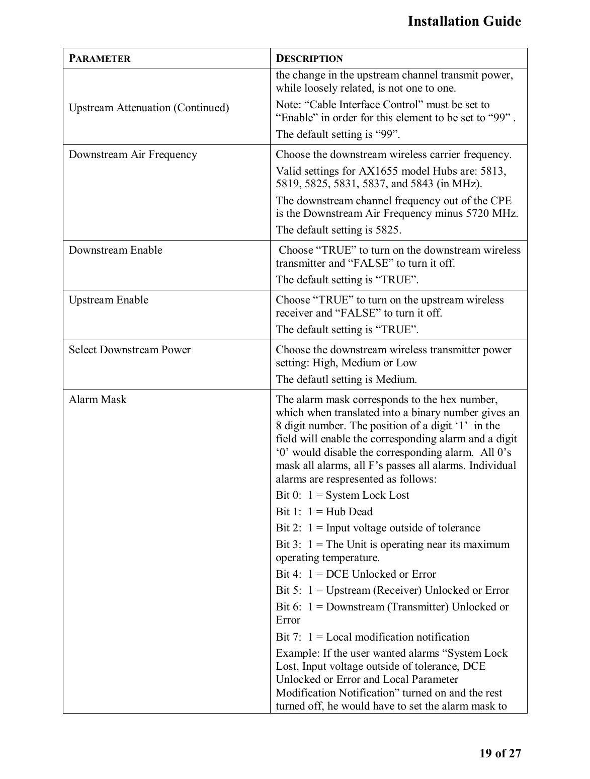   Installation Guide   19 of 27 PARAMETER DESCRIPTION   Upstream Attenuation (Continued) the change in the upstream channel transmit power, while loosely related, is not one to one. Note: “Cable Interface Control” must be set to “Enable” in order for this element to be set to “99” . The default setting is “99”. Downstream Air Frequency  Choose the downstream wireless carrier frequency.  Valid settings for AX1655 model Hubs are: 5813, 5819, 5825, 5831, 5837, and 5843 (in MHz). The downstream channel frequency out of the CPE is the Downstream Air Frequency minus 5720 MHz. The default setting is 5825.  Downstream Enable   Choose “TRUE” to turn on the downstream wireless transmitter and “FALSE” to turn it off.  The default setting is “TRUE”. Upstream Enable  Choose “TRUE” to turn on the upstream wireless receiver and “FALSE” to turn it off.  The default setting is “TRUE”. Select Downstream Power  Choose the downstream wireless transmitter power setting: High, Medium or Low The defautl setting is Medium.  Alarm Mask                   The alarm mask corresponds to the hex number, which when translated into a binary number gives an 8 digit number. The position of a digit ‘1’  in the field will enable the corresponding alarm and a digit ‘0’ would disable the corresponding alarm.  All 0’s mask all alarms, all F’s passes all alarms. Individual alarms are respresented as follows:   Bit 0:  1 = System Lock Lost Bit 1:  1 = Hub Dead Bit 2:  1 = Input voltage outside of tolerance Bit 3:  1 = The Unit is operating near its maximum operating temperature.  Bit 4:  1 = DCE Unlocked or Error Bit 5:  1 = Upstream (Receiver) Unlocked or Error Bit 6:  1 = Downstream (Transmitter) Unlocked or Error Bit 7:  1 = Local modification notification Example: If the user wanted alarms “System Lock Lost, Input voltage outside of tolerance, DCE Unlocked or Error and Local Parameter Modification Notification” turned on and the rest turned off, he would have to set the alarm mask to 