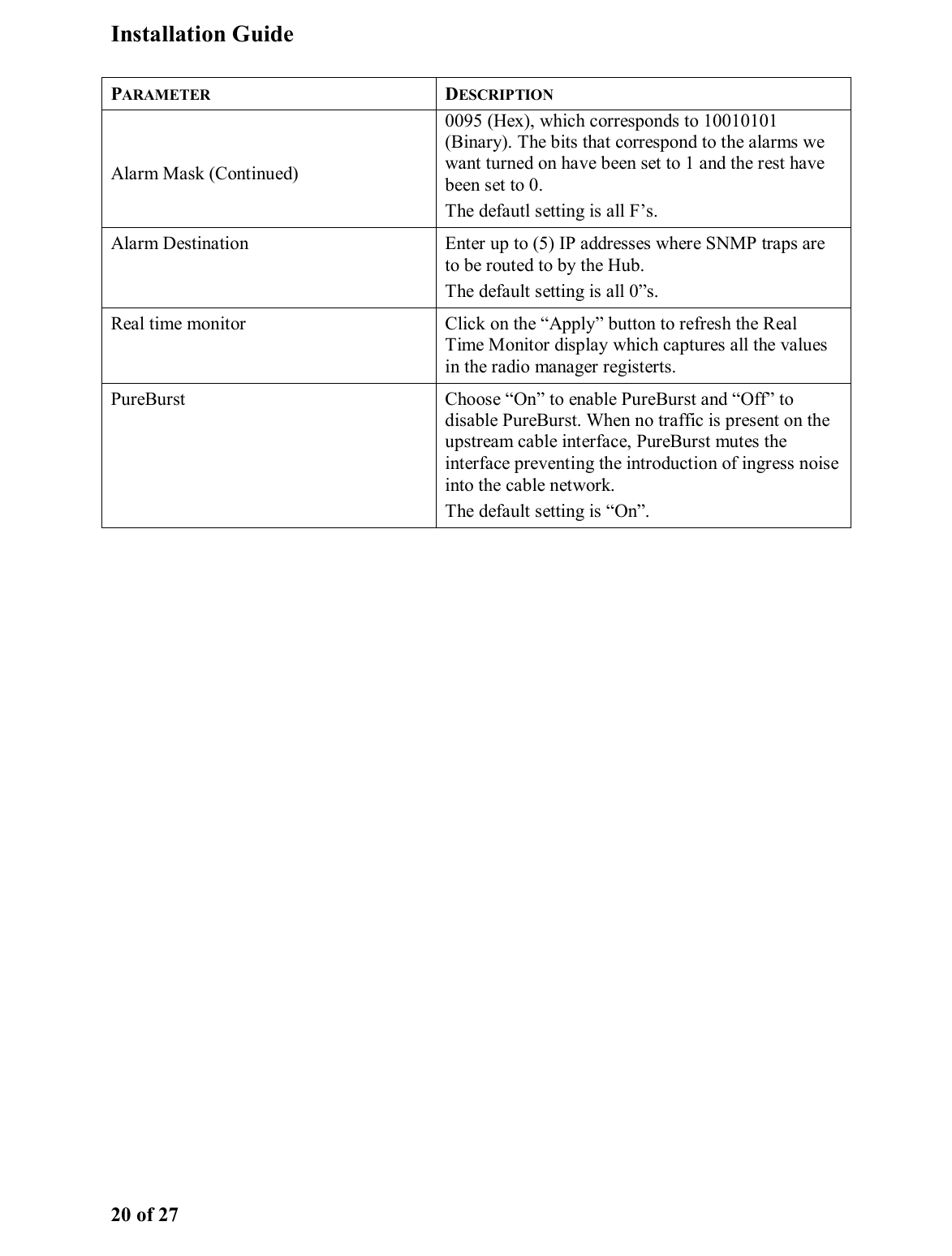 Installation Guide 20 of 27 PARAMETER DESCRIPTION   Alarm Mask (Continued) 0095 (Hex), which corresponds to 10010101 (Binary). The bits that correspond to the alarms we want turned on have been set to 1 and the rest have been set to 0. The defautl setting is all F’s.   Alarm Destination  Enter up to (5) IP addresses where SNMP traps are to be routed to by the Hub. The default setting is all 0”s.   Real time monitor  Click on the “Apply” button to refresh the Real Time Monitor display which captures all the values in the radio manager registerts.  PureBurst  Choose “On” to enable PureBurst and “Off” to disable PureBurst. When no traffic is present on the upstream cable interface, PureBurst mutes the interface preventing the introduction of ingress noise into the cable network.  The default setting is “On”. 