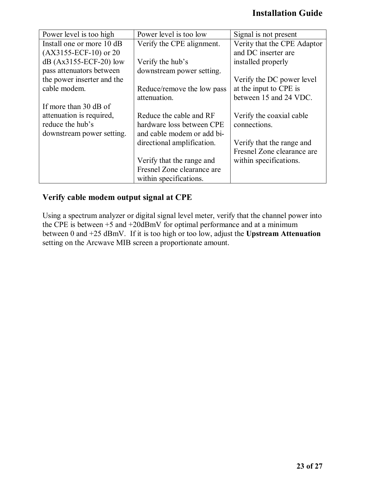   Installation Guide   23 of 27 Power level is too high  Power level is too low  Signal is not present Install one or more 10 dB (AX3155-ECF-10) or 20 dB (Ax3155-ECF-20) low pass attenuators between the power inserter and the cable modem.  If more than 30 dB of attenuation is required, reduce the hub’s downstream power setting.  Verify the CPE alignment. Verify the hub’s downstream power setting. Reduce/remove the low pass attenuation. Reduce the cable and RF hardware loss between CPE and cable modem or add bi-directional amplification.  Verify that the range and Fresnel Zone clearance are within specifications.   Verity that the CPE Adaptor and DC inserter are installed properly  Verify the DC power level at the input to CPE is between 15 and 24 VDC.  Verify the coaxial cable connections.  Verify that the range and Fresnel Zone clearance are within specifications.   Verify cable modem output signal at CPE Using a spectrum analyzer or digital signal level meter, verify that the channel power into the CPE is between +5 and +20dBmV for optimal performance and at a minimum between 0 and +25 dBmV.  If it is too high or too low, adjust the Upstream Attenuation setting on the Arcwave MIB screen a proportionate amount. 