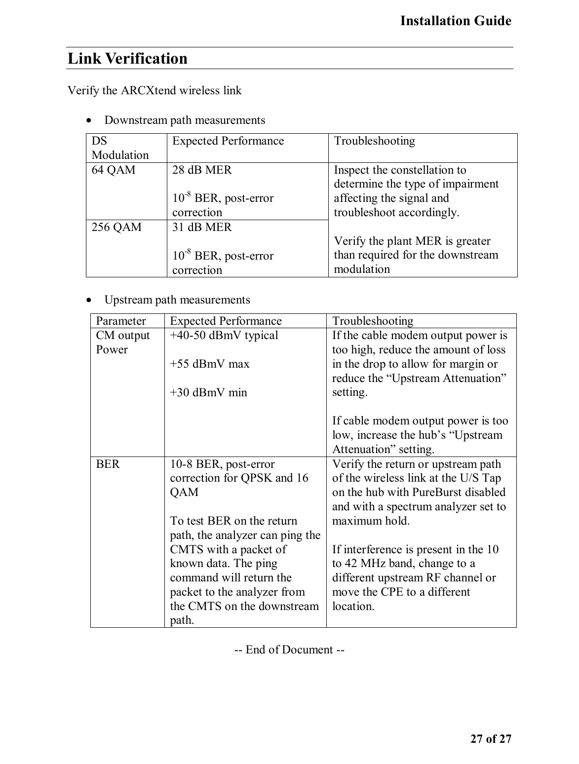   Installation Guide   27 of 27 Link Verification Verify the ARCXtend wireless link  •  Downstream path measurements DS Modulation Expected Performance  Troubleshooting 64 QAM   28 dB MER 10-8 BER, post-error correction 256 QAM   31 dB MER 10-8 BER, post-error correction Inspect the constellation to determine the type of impairment affecting the signal and troubleshoot accordingly. Verify the plant MER is greater than required for the downstream modulation •  Upstream path measurements Parameter Expected Performance  Troubleshooting CM output Power +40-50 dBmV typical  +55 dBmV max  +30 dBmV min If the cable modem output power is too high, reduce the amount of loss in the drop to allow for margin or reduce the “Upstream Attenuation” setting. If cable modem output power is too low, increase the hub’s “Upstream Attenuation” setting. BER  10-8 BER, post-error correction for QPSK and 16 QAM To test BER on the return path, the analyzer can ping the CMTS with a packet of known data. The ping command will return the packet to the analyzer from the CMTS on the downstream path.  Verify the return or upstream path of the wireless link at the U/S Tap on the hub with PureBurst disabled and with a spectrum analyzer set to maximum hold.  If interference is present in the 10 to 42 MHz band, change to a different upstream RF channel or move the CPE to a different location.  -- End of Document -- 