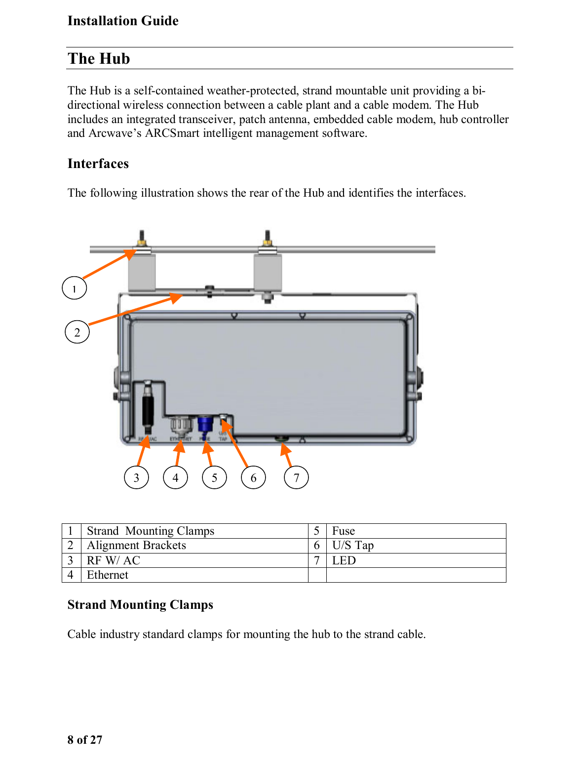 Installation Guide 8 of 27 The Hub The Hub is a self-contained weather-protected, strand mountable unit providing a bi-directional wireless connection between a cable plant and a cable modem. The Hub includes an integrated transceiver, patch antenna, embedded cable modem, hub controller and Arcwave’s ARCSmart intelligent management software.  Interfaces  The following illustration shows the rear of the Hub and identifies the interfaces.  1  Strand  Mounting Clamps   5  Fuse 2  Alignment Brackets   6  U/S Tap 3 RF W/ AC  7 LED 4 Ethernet     Strand Mounting Clamps Cable industry standard clamps for mounting the hub to the strand cable. 2 3  4  5  6 71