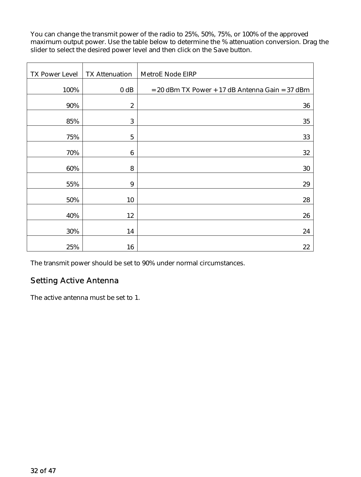 32 of 47 You can change the transmit power of the radio to 25%, 50%, 75%, or 100% of the approved maximum output power. Use the table below to determine the % attenuation conversion. Drag the slider to select the desired power level and then click on the Save button.  TX Power Level  TX Attenuation  MetroE Node EIRP 100%  0 dB  = 20 dBm TX Power + 17 dB Antenna Gain = 37 dBm 90% 2  36 85% 3  3575% 5  3370% 6  3260% 8  3055% 9  2950% 10  2840% 12  2630% 14  2425% 16  22The transmit power should be set to 90% under normal circumstances.  Setting Active Antenna The active antenna must be set to 1.  