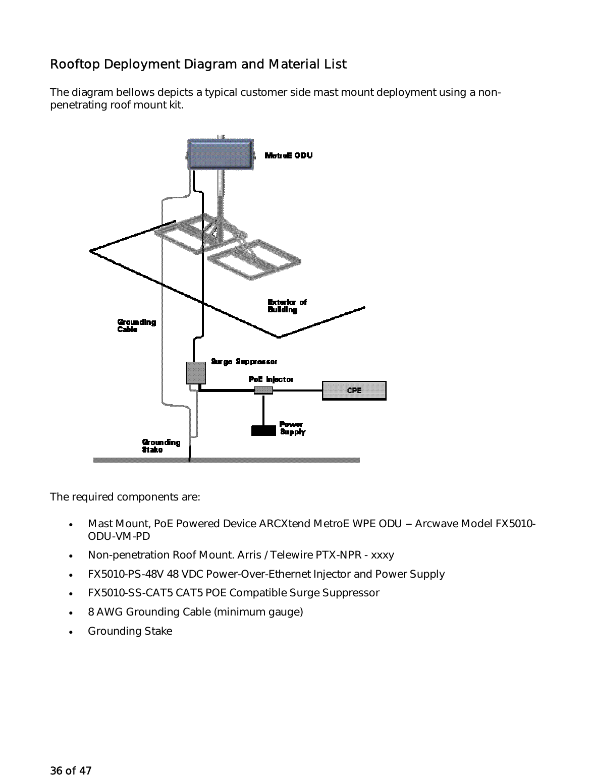 36 of 47 Rooftop Deployment Diagram and Material List The diagram bellows depicts a typical customer side mast mount deployment using a non-penetrating roof mount kit.  The required components are: •  Mast Mount, PoE Powered Device ARCXtend MetroE WPE ODU --- Arcwave Model FX5010-ODU-VM-PD •  Non-penetration Roof Mount. Arris / Telewire PTX-NPR - xxxy •  FX5010-PS-48V 48 VDC Power-Over-Ethernet Injector and Power Supply •  FX5010-SS-CAT5 CAT5 POE Compatible Surge Suppressor •  8 AWG Grounding Cable (minimum gauge) •  Grounding Stake 