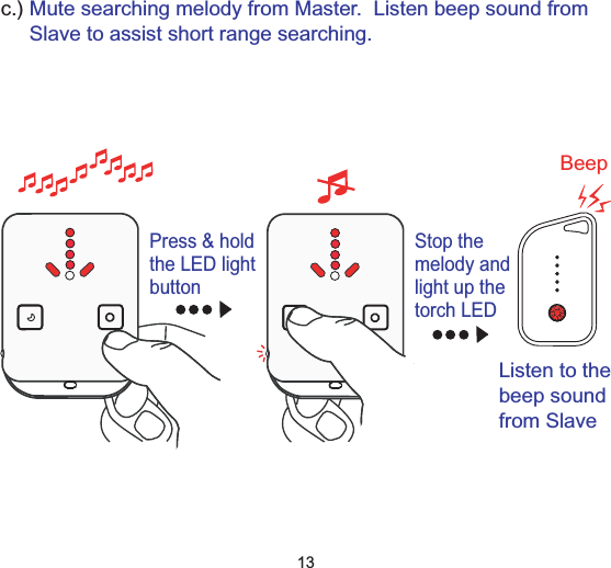 c.) Mute searching melody from Master. Listen beep sound fromSlave to assist short range searching.Press &amp; holdthe LED lightbuttonBeepStop themelody andlight up thetorch LEDListen to thebeep soundfrom Slave13