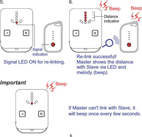 5.SignalindicationSignal LED ON for re-linking.Beep BeepDistanceindication6.Re-link successful!Master shows the distancewith Slave via LED andmelody (beep).ImportantIf Master can't link with Slave, itwill beep once every few seconds.6Beep