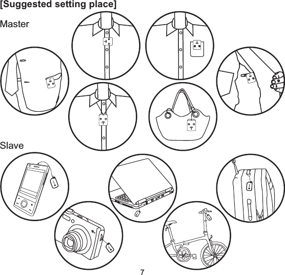 [Suggested setting place]MasterSlave7