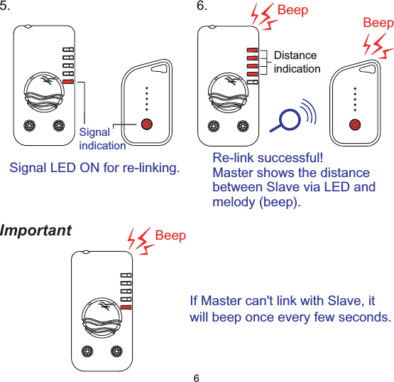 5.SignalindicationSignal LED ON for re-linking.Beep BeepDistanceindication6.Re-link successful!Master shows the distancebetween Slave via LED andmelody (beep).Important BeepIf Master can't link with Slave, itwill beep once every few seconds.6