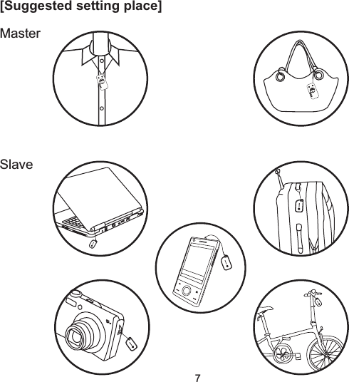 [Suggested setting place]MasterSlave7